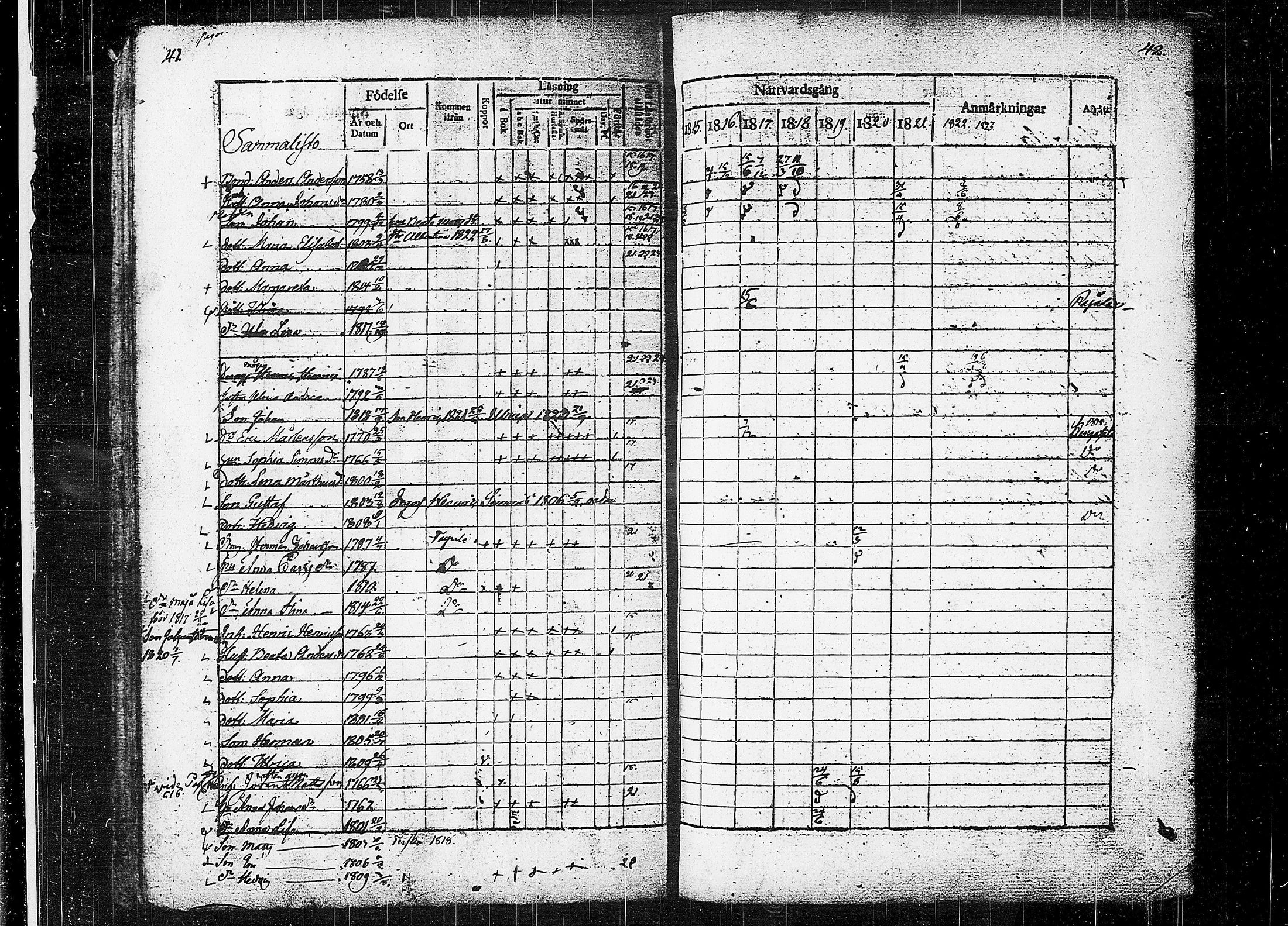 [ ../kirjat/Kirkonkirjat/orivesi/rippikirja_1815-1824_tk150-151/kuvat/23.jpg ]