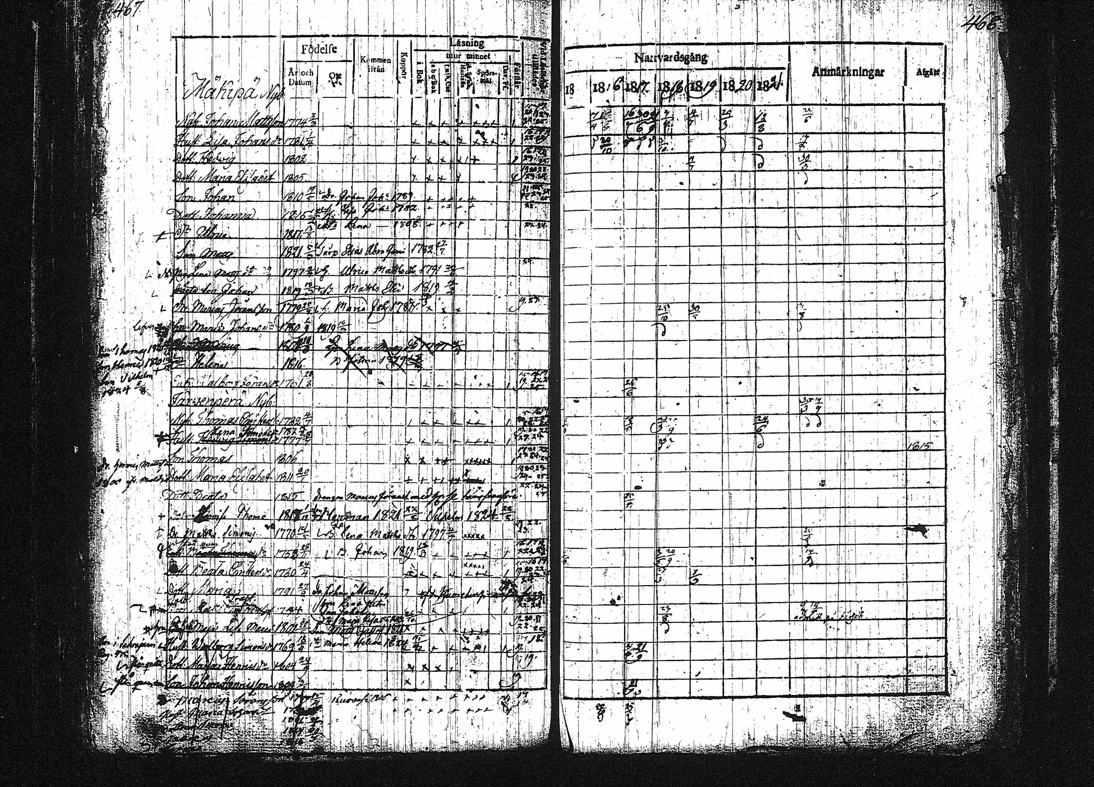 [ ../kirjat/Kirkonkirjat/orivesi/rippikirja_1815-1824_tk150-151/kuvat/231.jpg ]