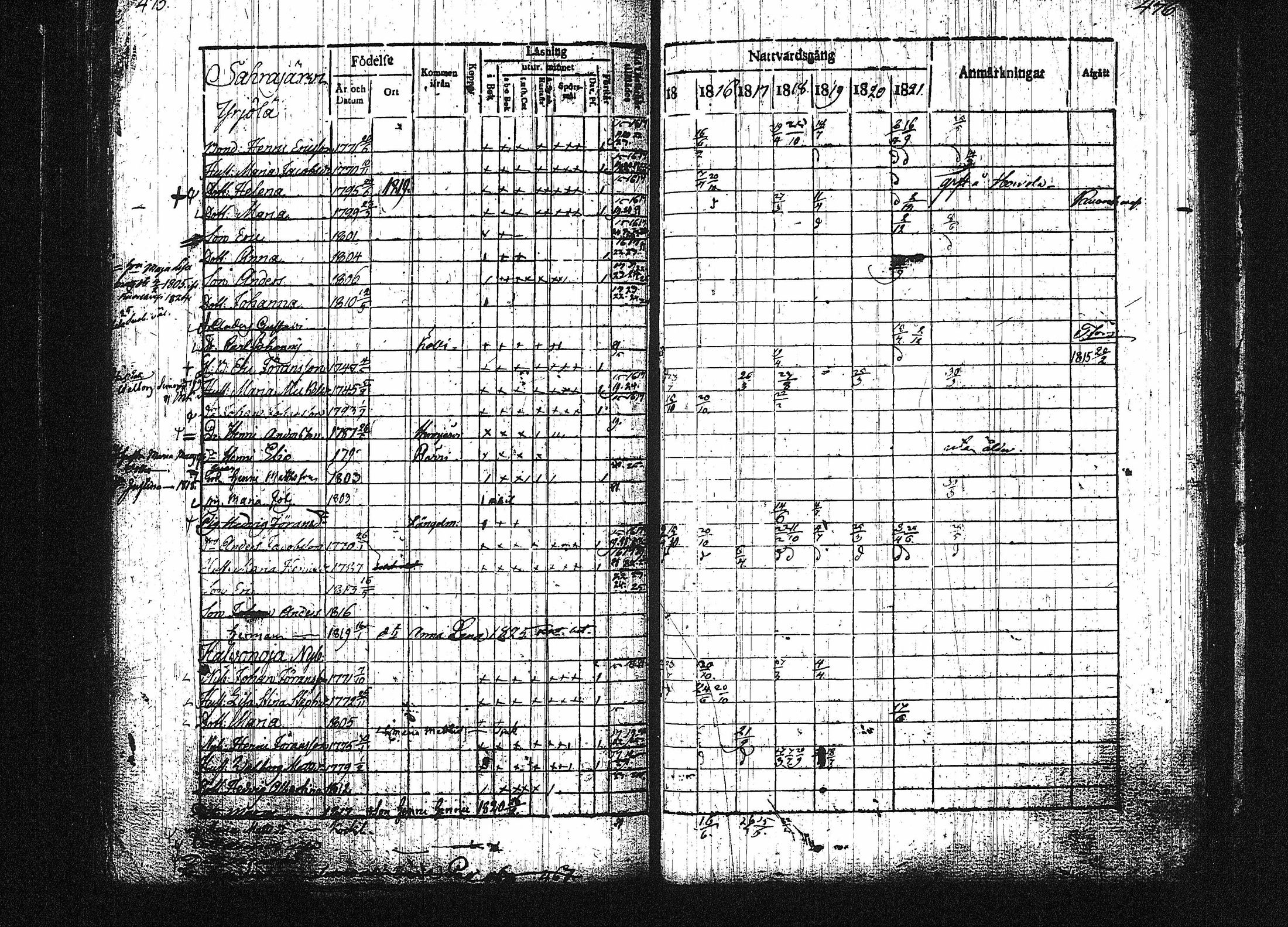 [ ../kirjat/Kirkonkirjat/orivesi/rippikirja_1815-1824_tk150-151/kuvat/235.jpg ]