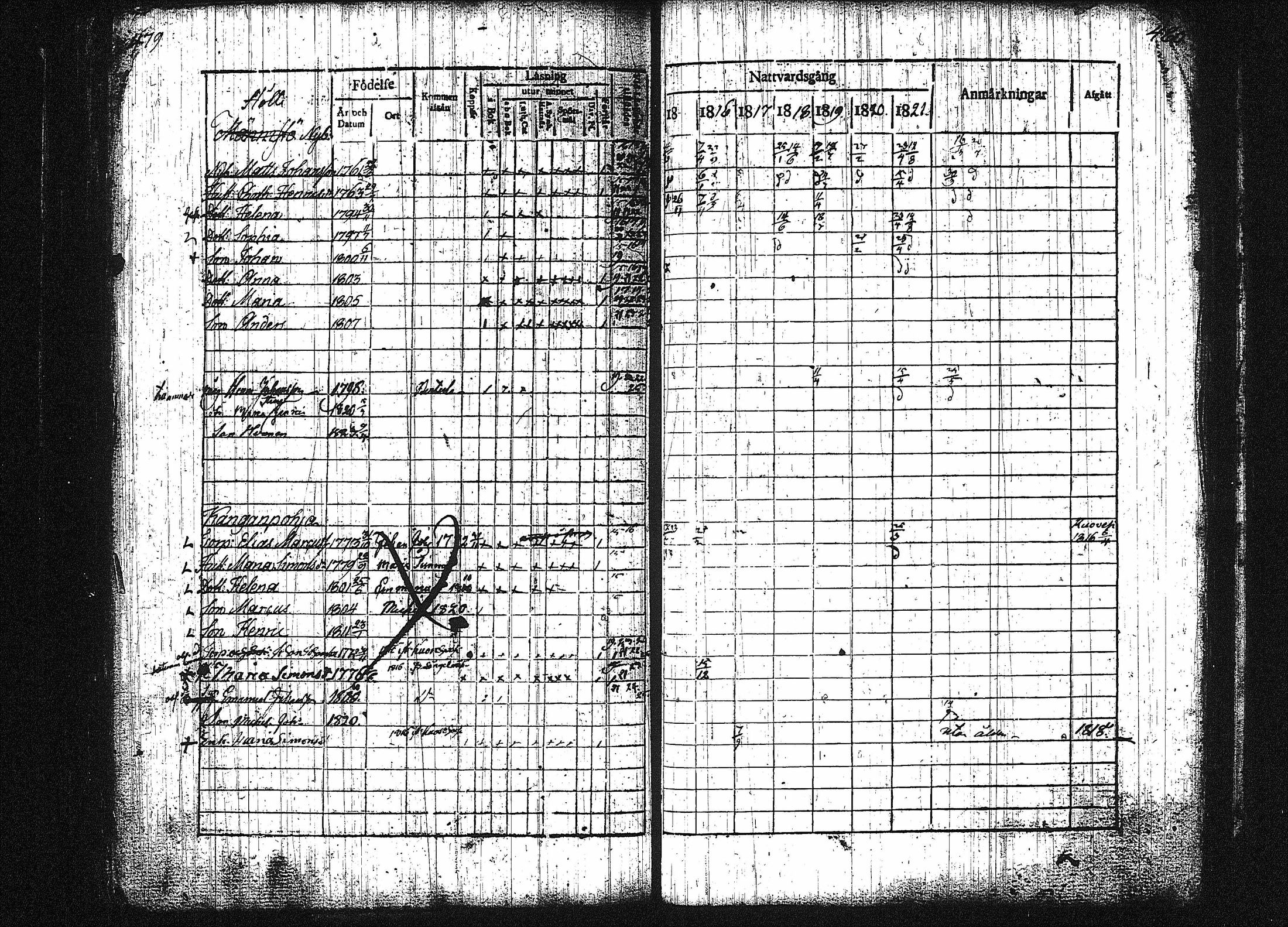 [ ../kirjat/Kirkonkirjat/orivesi/rippikirja_1815-1824_tk150-151/kuvat/237.jpg ]