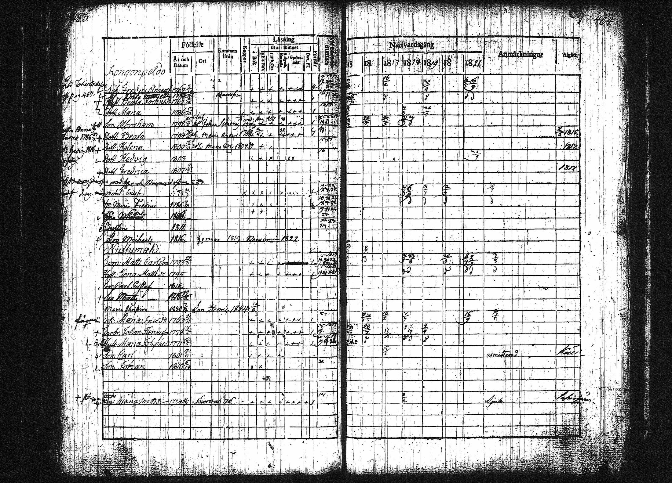 [ ../kirjat/Kirkonkirjat/orivesi/rippikirja_1815-1824_tk150-151/kuvat/239.jpg ]