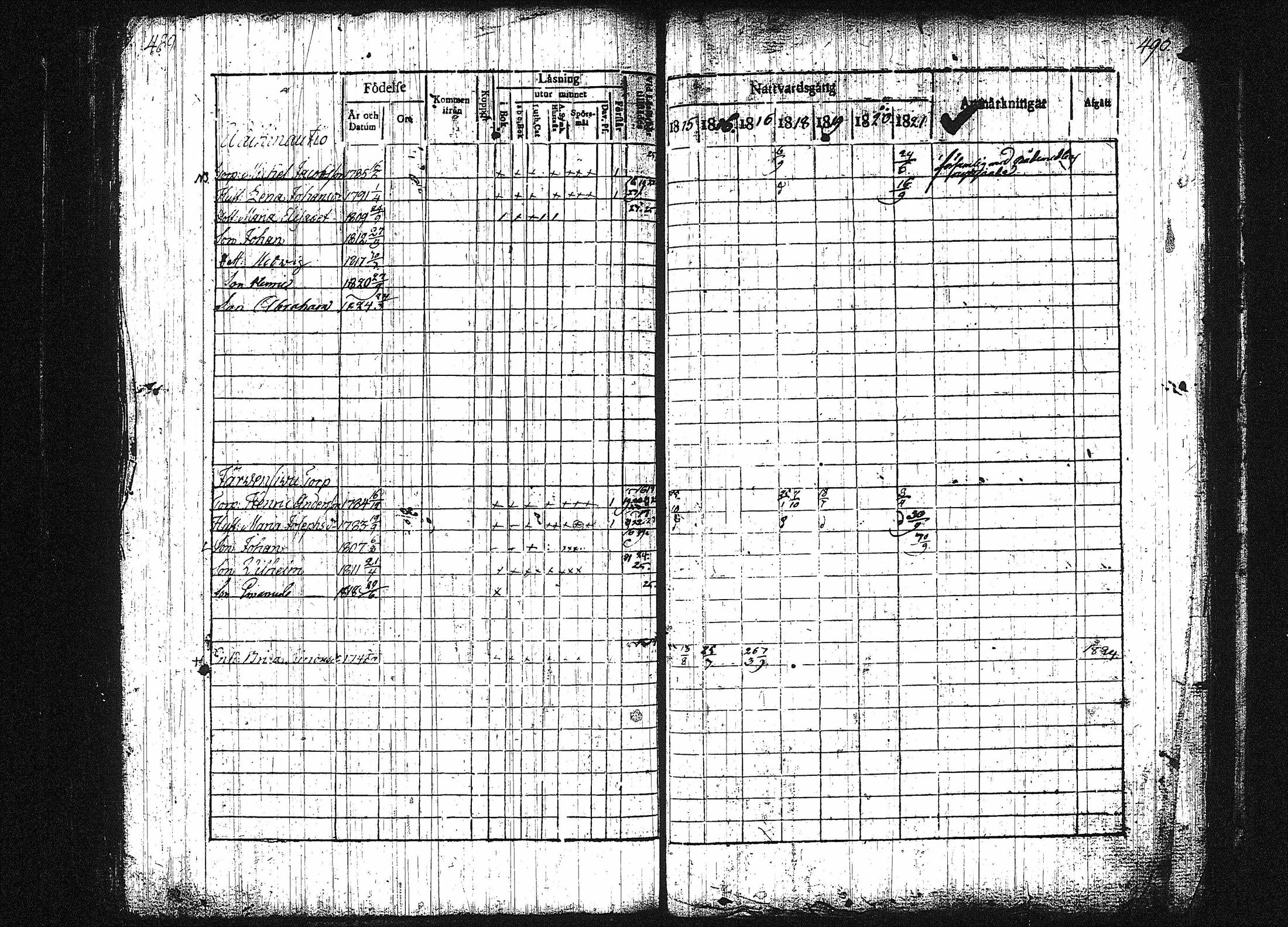 [ ../kirjat/Kirkonkirjat/orivesi/rippikirja_1815-1824_tk150-151/kuvat/242.jpg ]