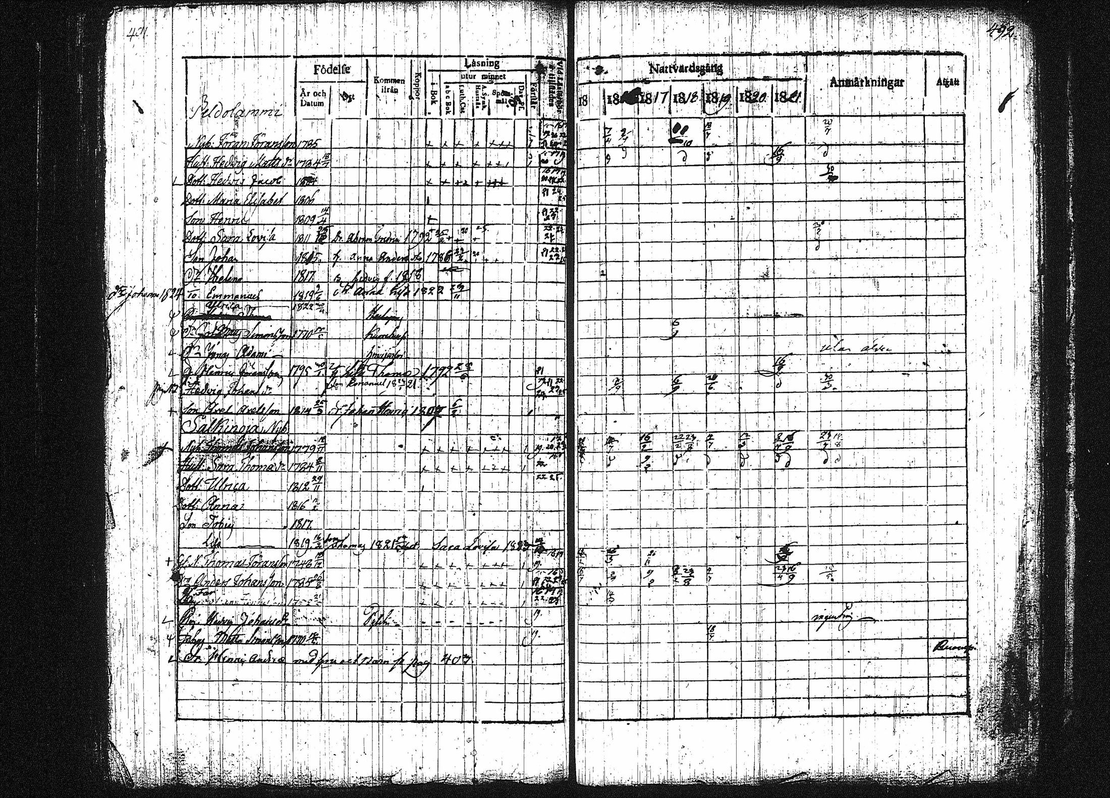 [ ../kirjat/Kirkonkirjat/orivesi/rippikirja_1815-1824_tk150-151/kuvat/243.jpg ]