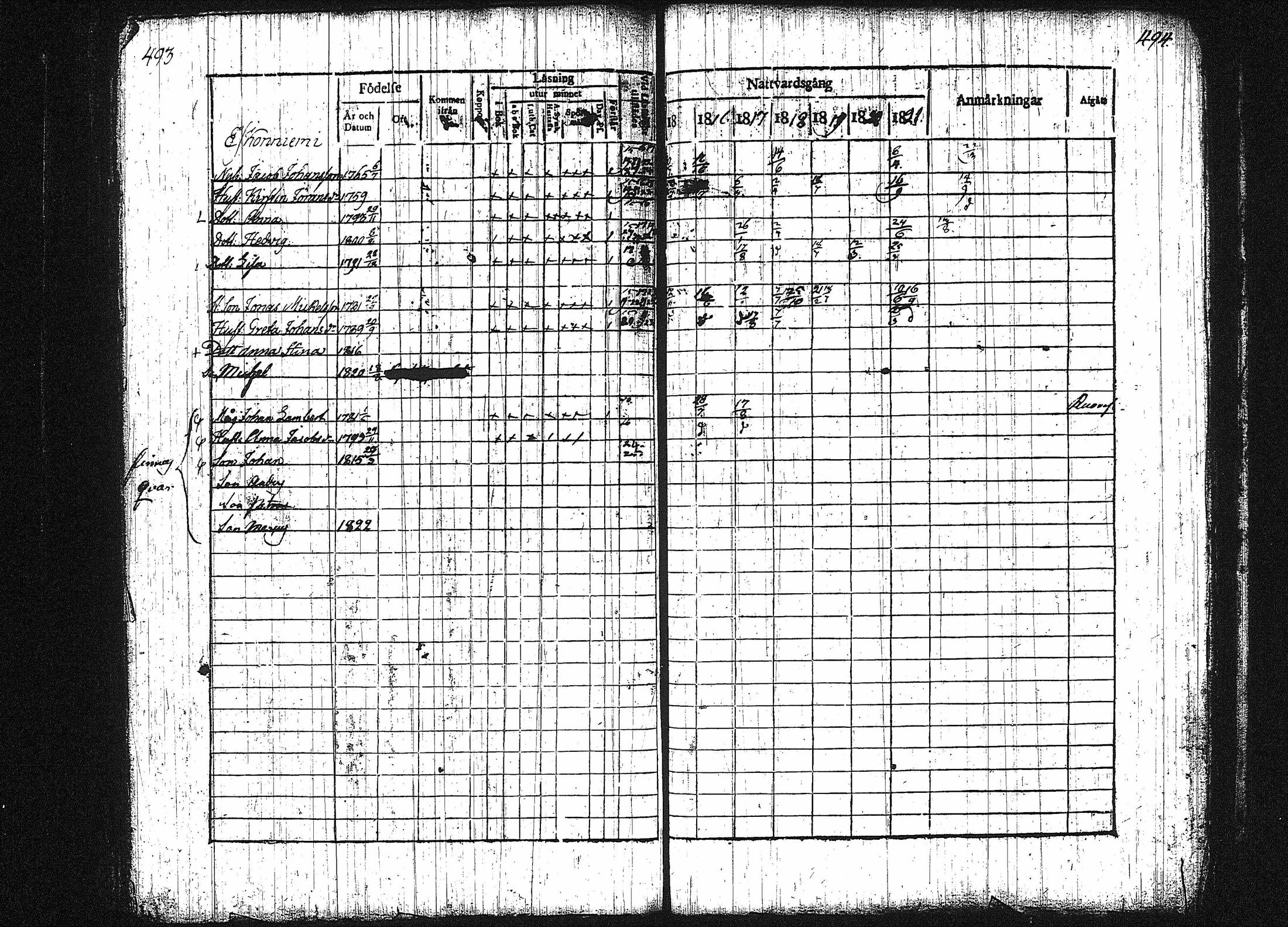 [ ../kirjat/Kirkonkirjat/orivesi/rippikirja_1815-1824_tk150-151/kuvat/244.jpg ]
