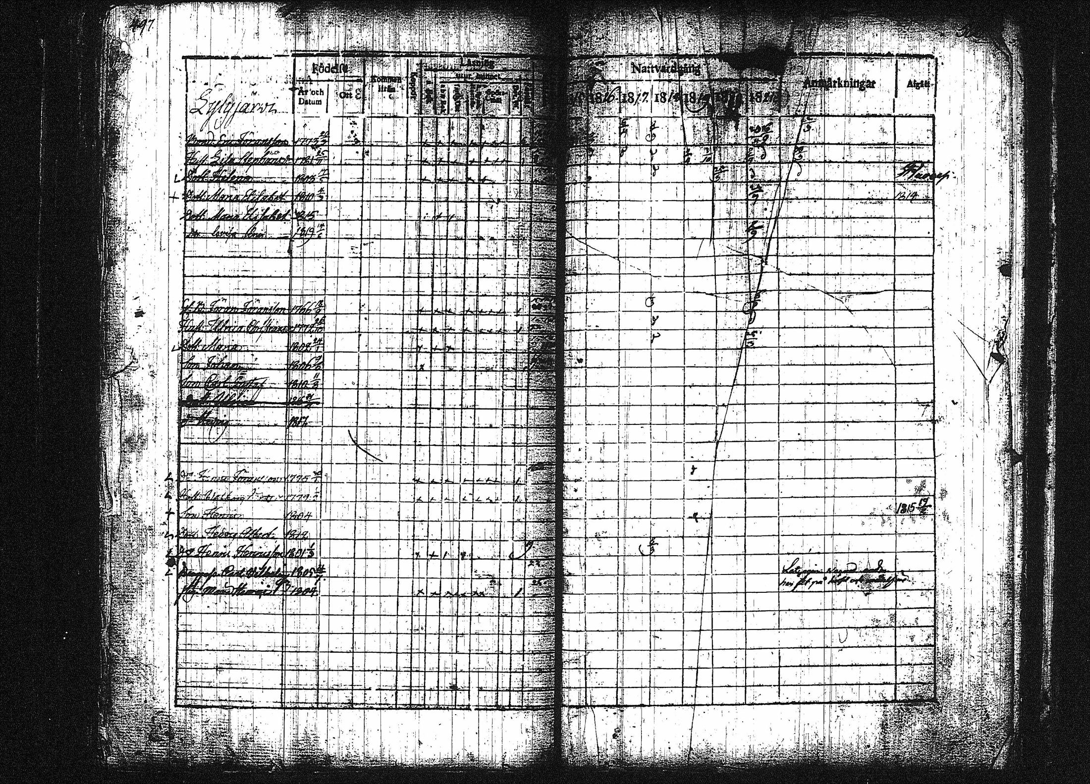 [ ../kirjat/Kirkonkirjat/orivesi/rippikirja_1815-1824_tk150-151/kuvat/247.jpg ]