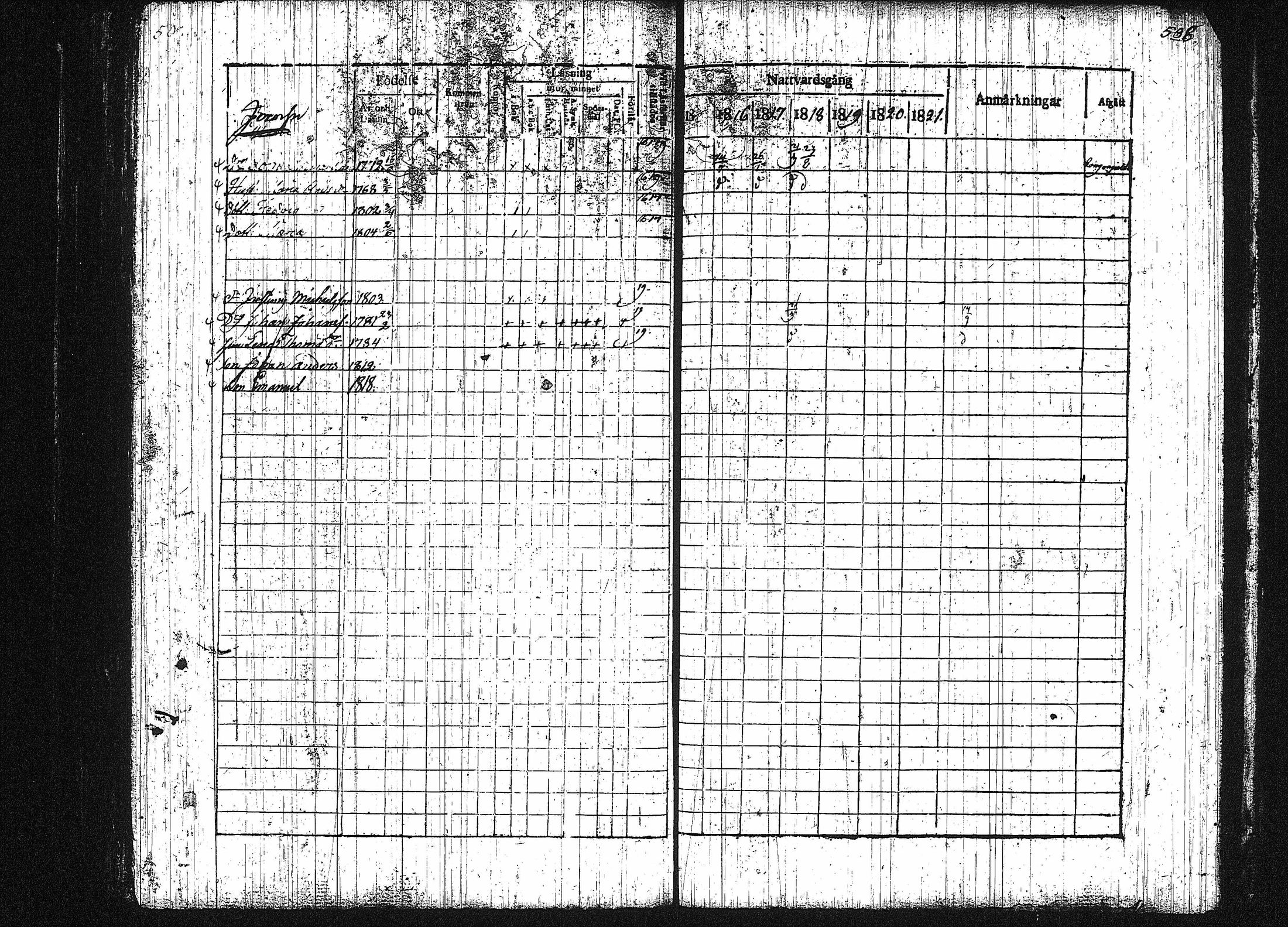 [ ../kirjat/Kirkonkirjat/orivesi/rippikirja_1815-1824_tk150-151/kuvat/251.jpg ]