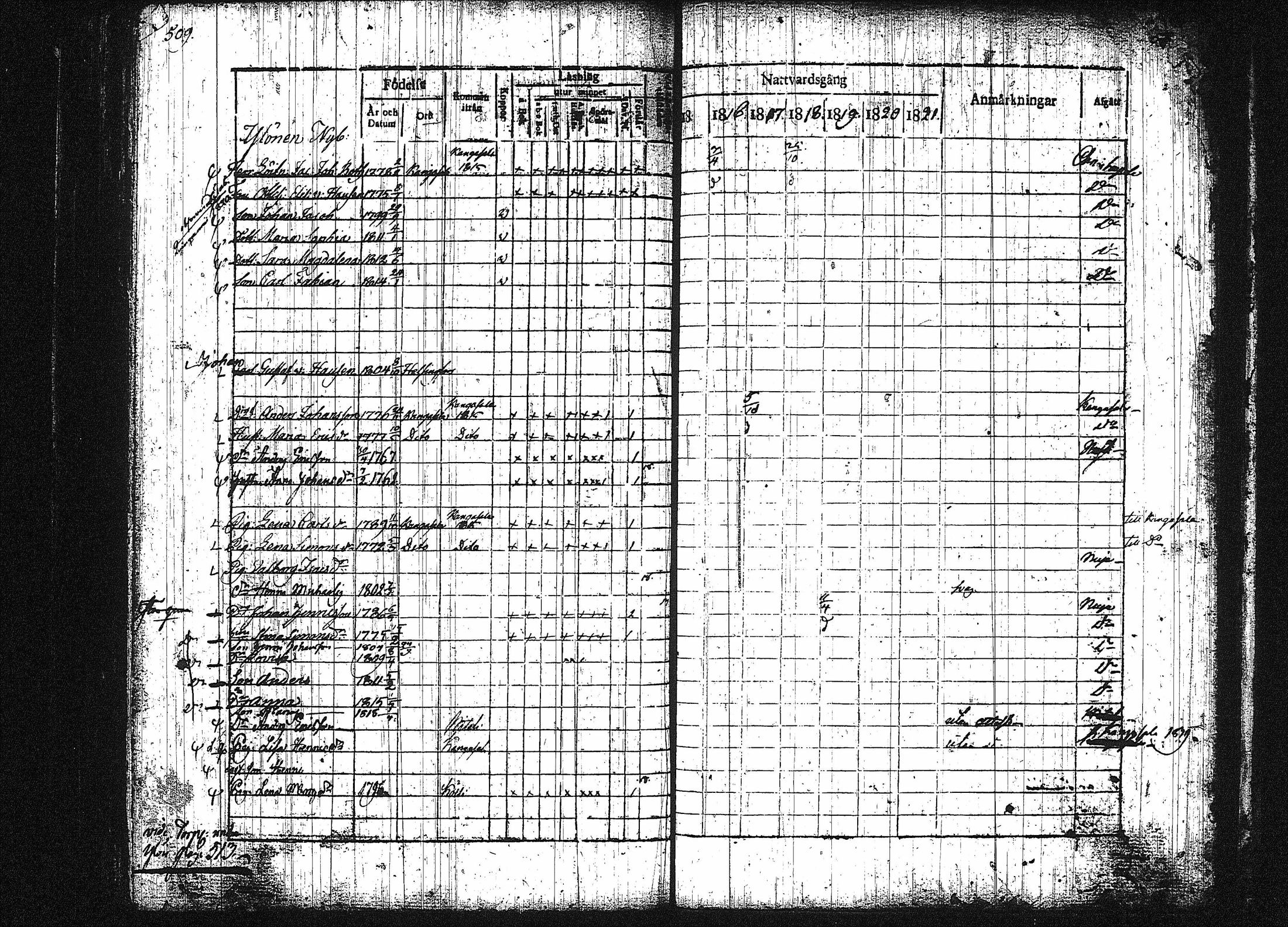 [ ../kirjat/Kirkonkirjat/orivesi/rippikirja_1815-1824_tk150-151/kuvat/252.jpg ]