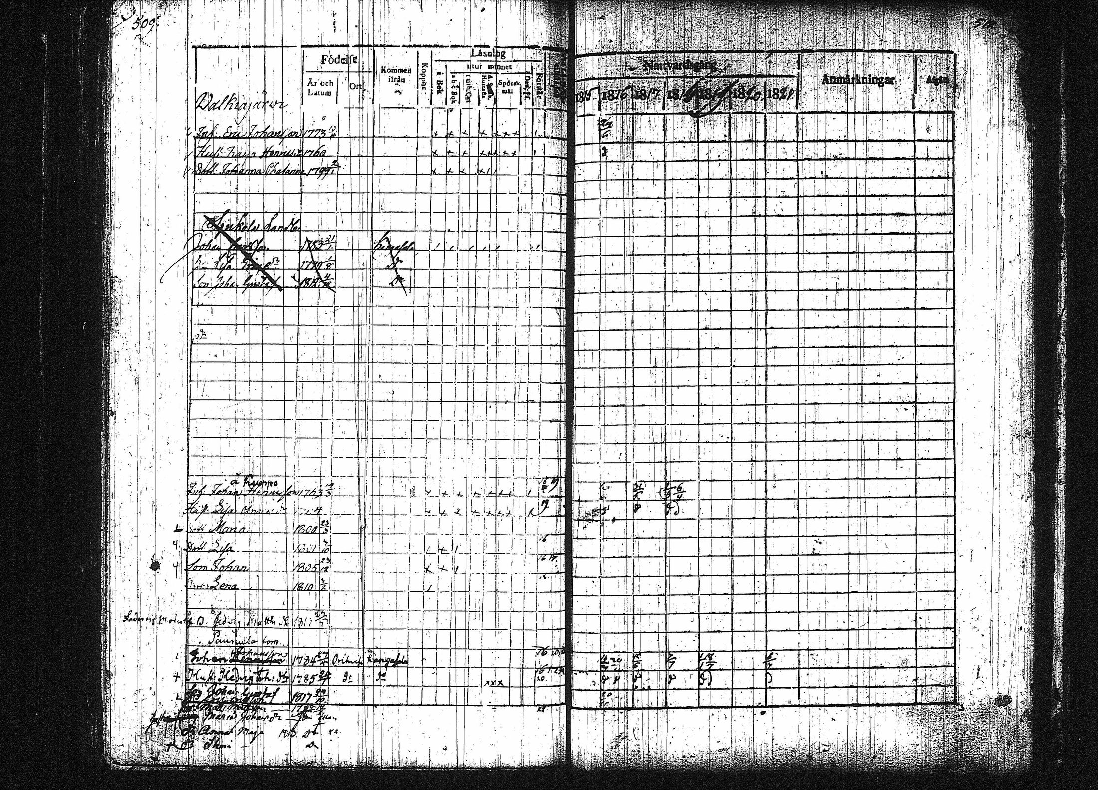 [ ../kirjat/Kirkonkirjat/orivesi/rippikirja_1815-1824_tk150-151/kuvat/253.jpg ]