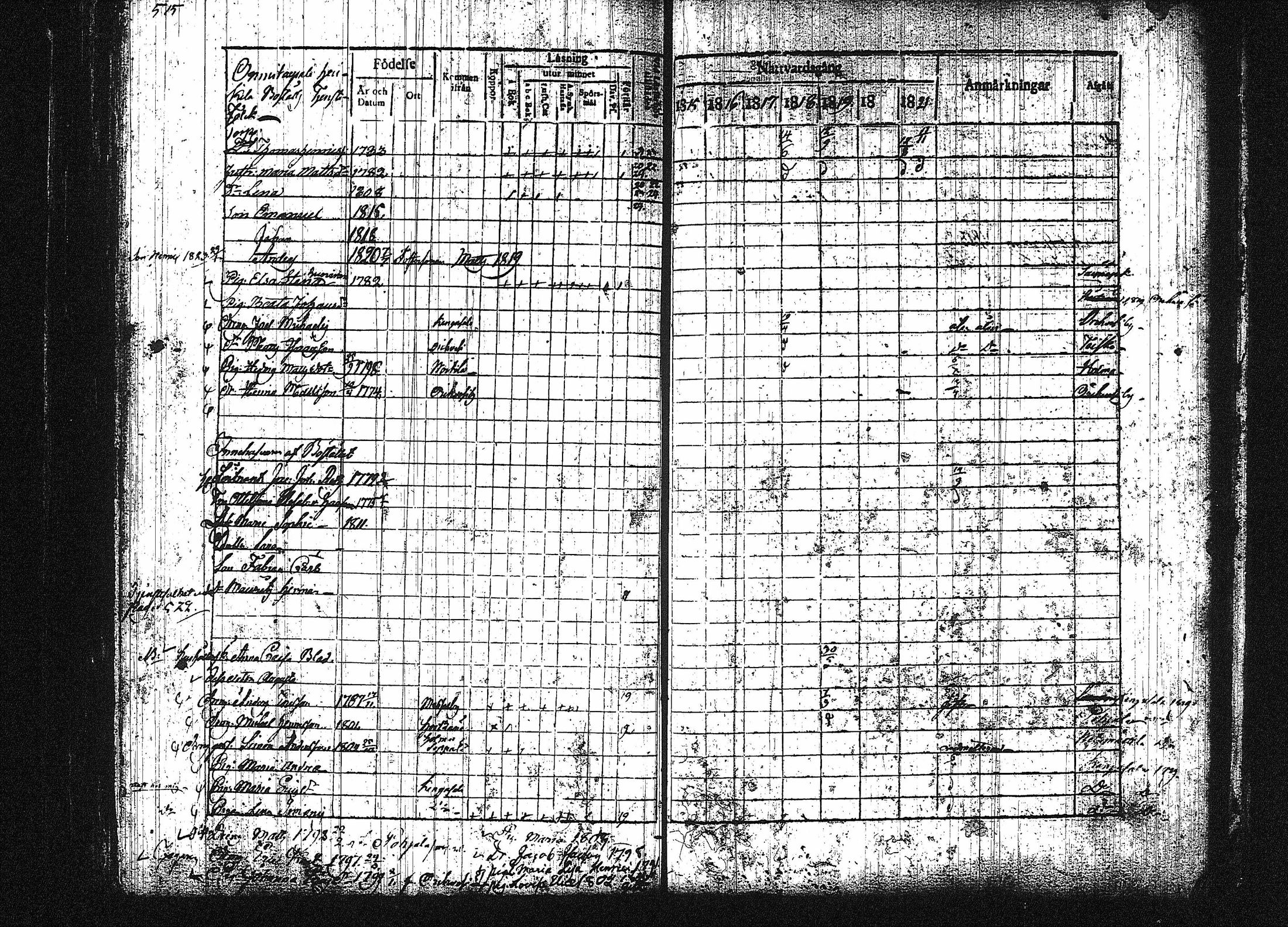 [ ../kirjat/Kirkonkirjat/orivesi/rippikirja_1815-1824_tk150-151/kuvat/255.jpg ]