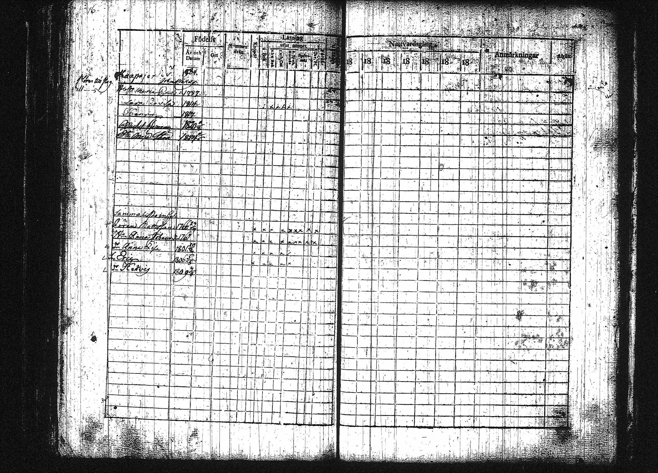 [ ../kirjat/Kirkonkirjat/orivesi/rippikirja_1815-1824_tk150-151/kuvat/256.jpg ]