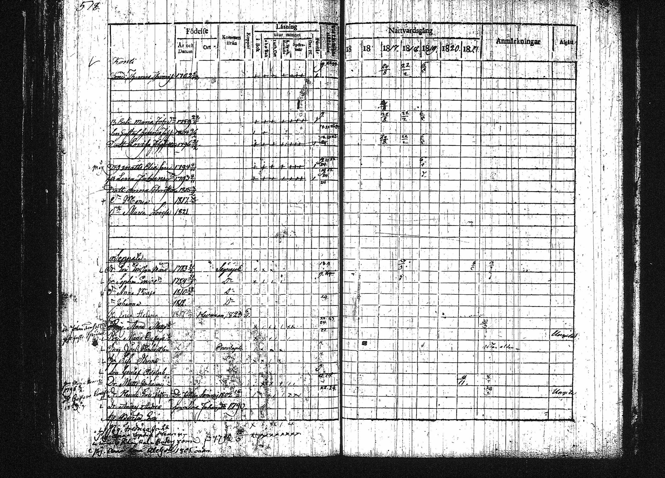 [ ../kirjat/Kirkonkirjat/orivesi/rippikirja_1815-1824_tk150-151/kuvat/258.jpg ]