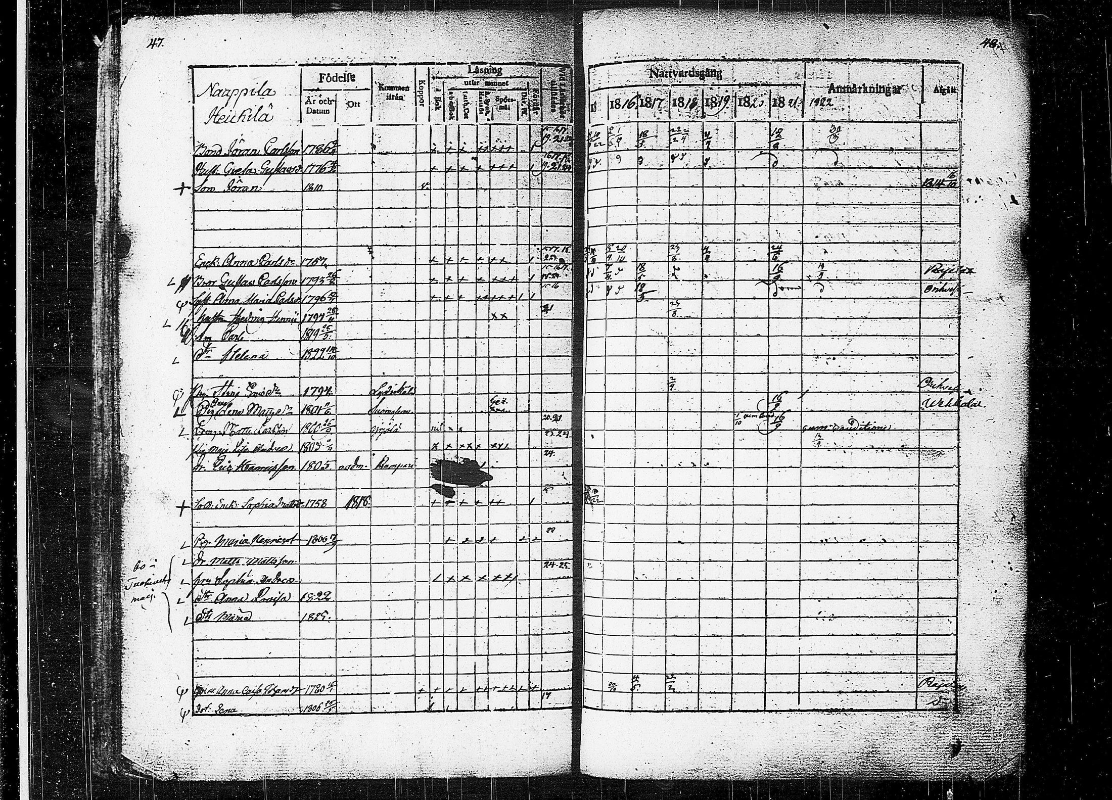 [ ../kirjat/Kirkonkirjat/orivesi/rippikirja_1815-1824_tk150-151/kuvat/26.jpg ]