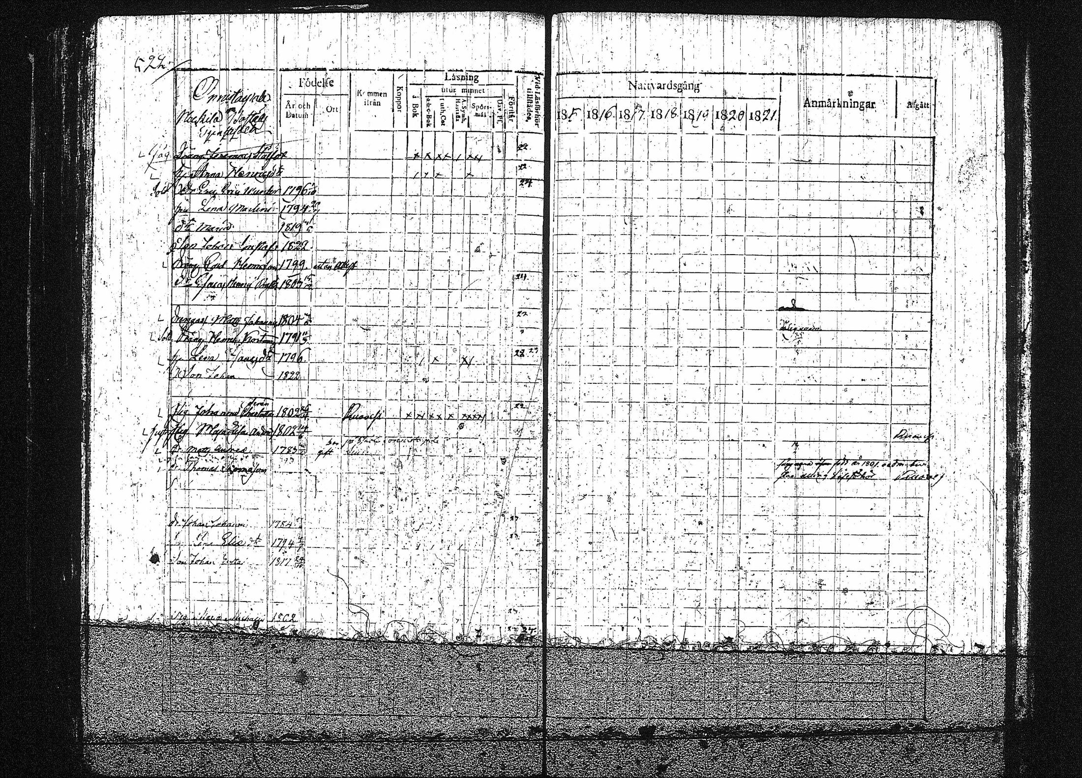 [ ../kirjat/Kirkonkirjat/orivesi/rippikirja_1815-1824_tk150-151/kuvat/262.jpg ]