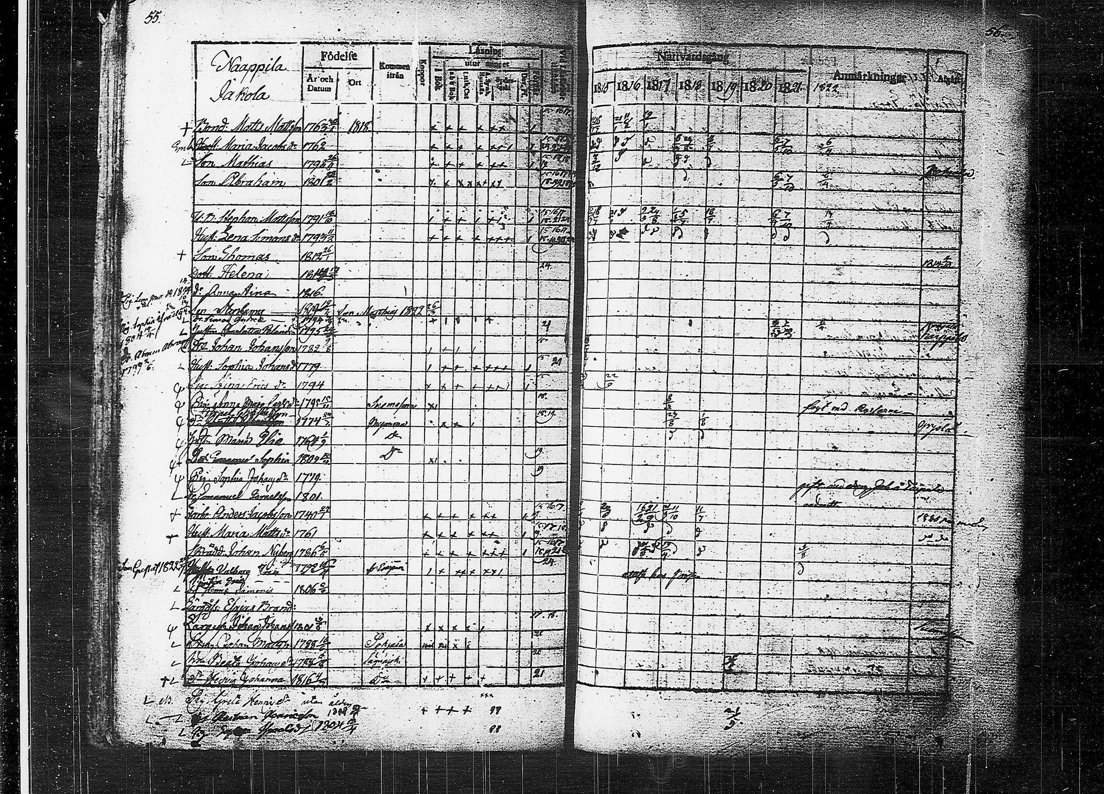 [ ../kirjat/Kirkonkirjat/orivesi/rippikirja_1815-1824_tk150-151/kuvat/30.jpg ]