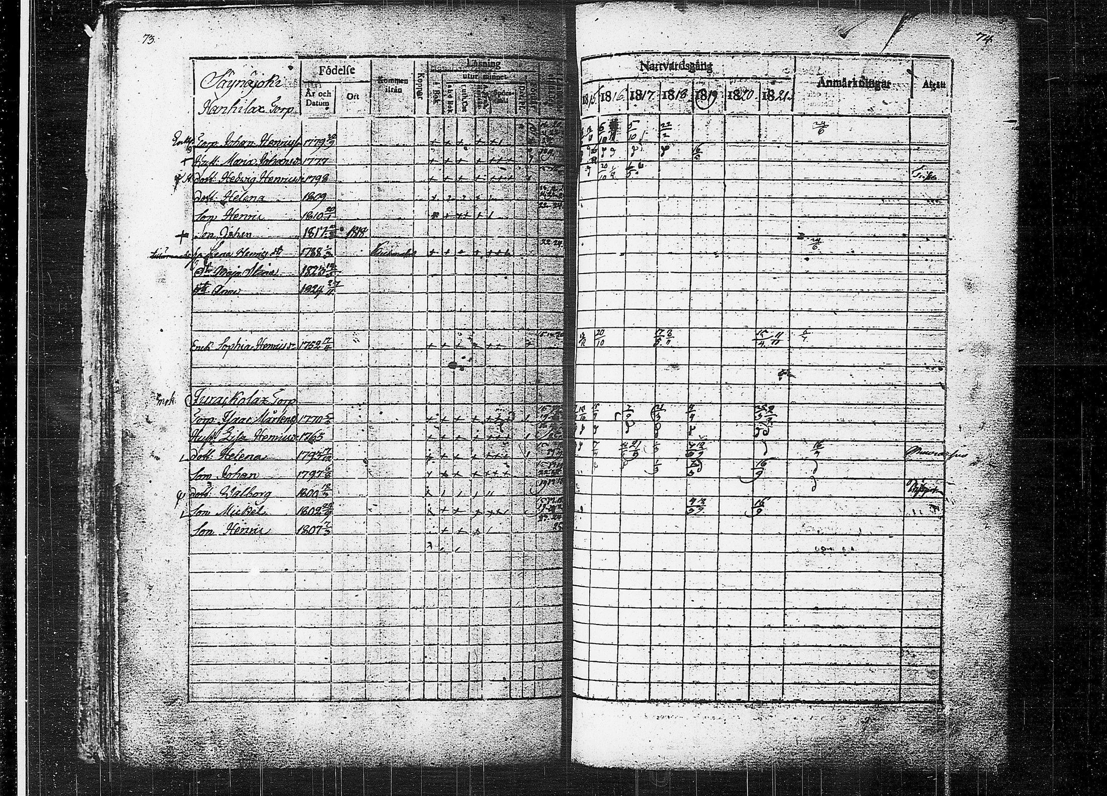 [ ../kirjat/Kirkonkirjat/orivesi/rippikirja_1815-1824_tk150-151/kuvat/39.jpg ]