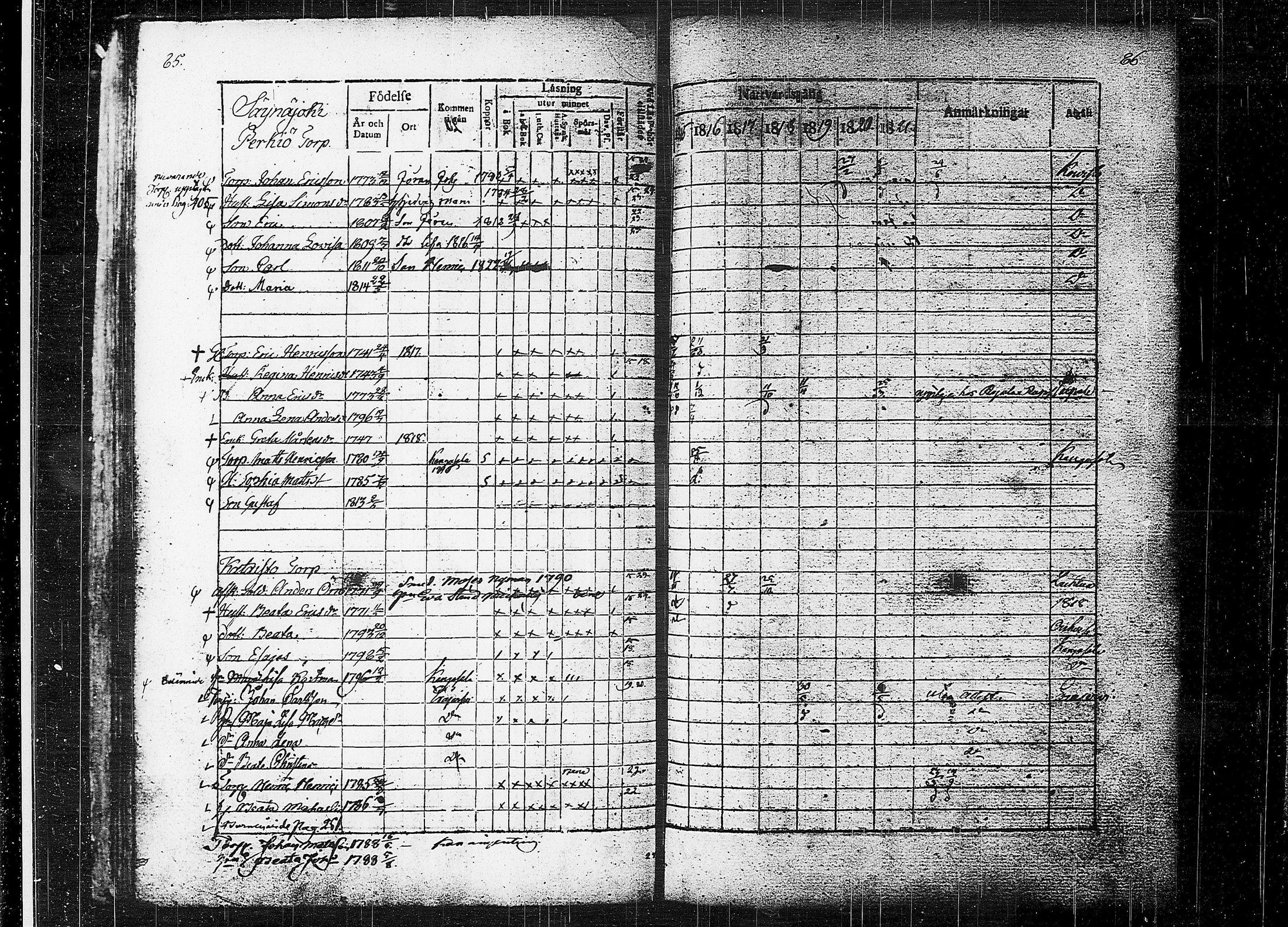 [ ../kirjat/Kirkonkirjat/orivesi/rippikirja_1815-1824_tk150-151/kuvat/45.jpg ]