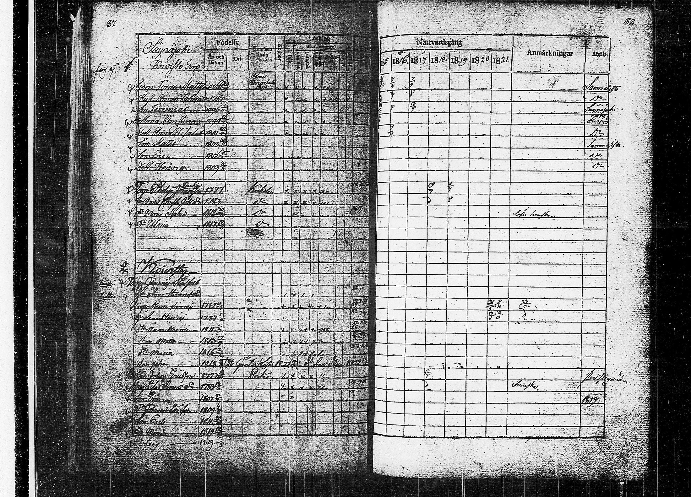 [ ../kirjat/Kirkonkirjat/orivesi/rippikirja_1815-1824_tk150-151/kuvat/46.jpg ]