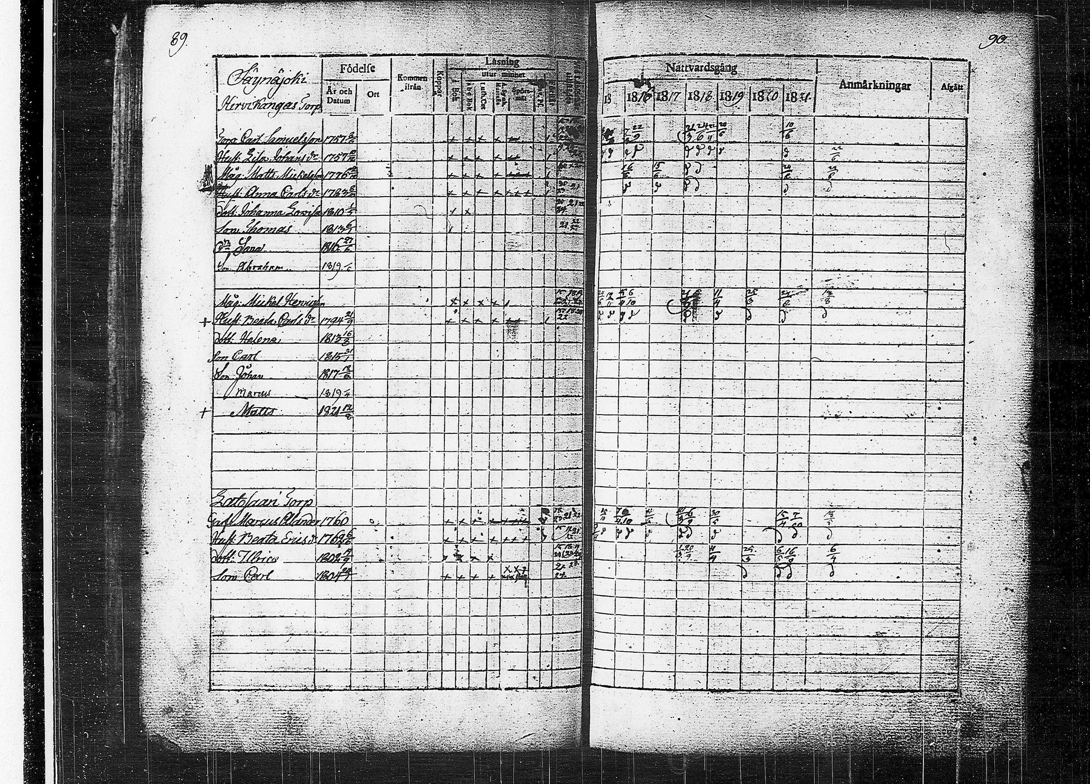 [ ../kirjat/Kirkonkirjat/orivesi/rippikirja_1815-1824_tk150-151/kuvat/47.jpg ]