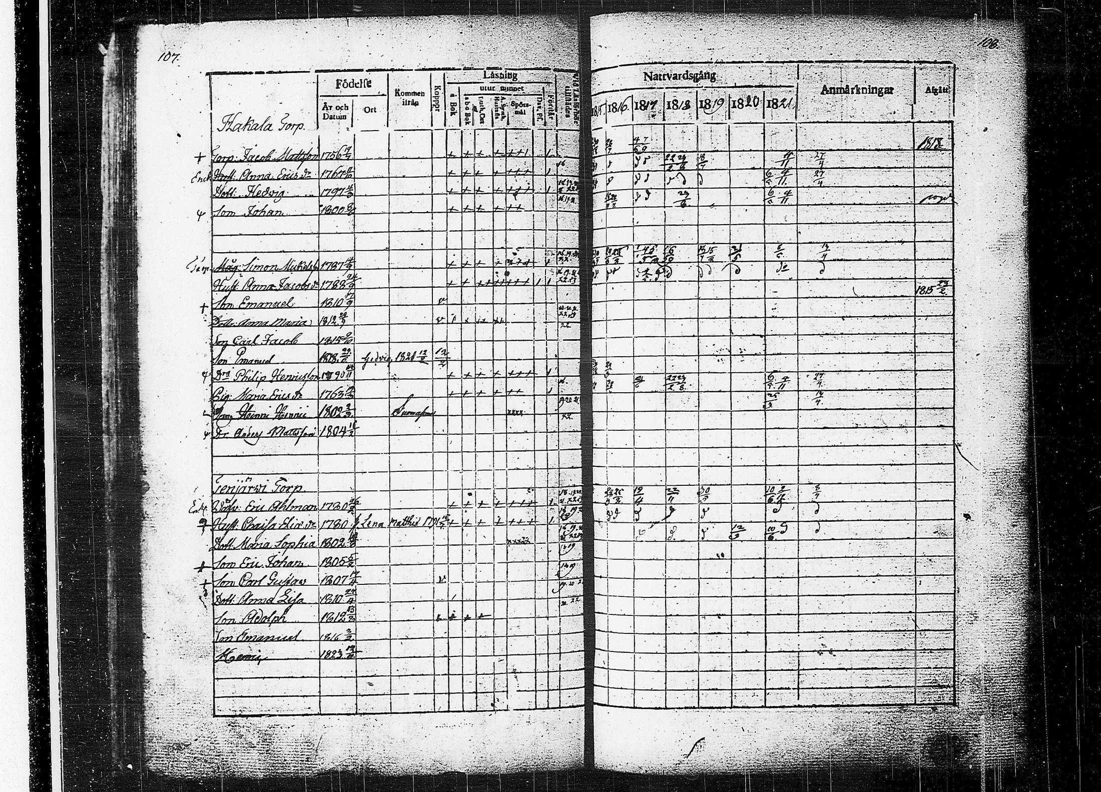 [ ../kirjat/Kirkonkirjat/orivesi/rippikirja_1815-1824_tk150-151/kuvat/56.jpg ]