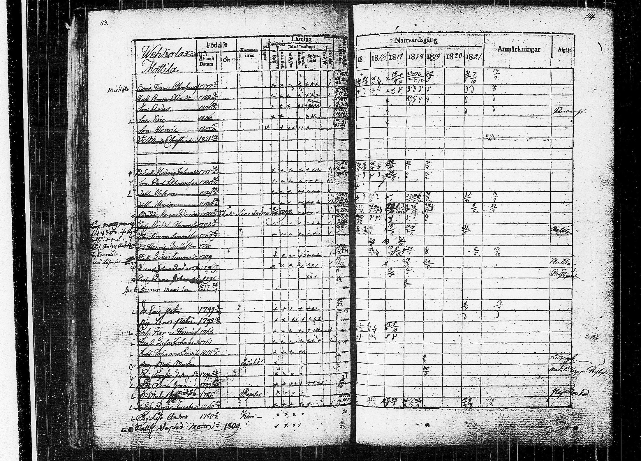 [ ../kirjat/Kirkonkirjat/orivesi/rippikirja_1815-1824_tk150-151/kuvat/59.jpg ]