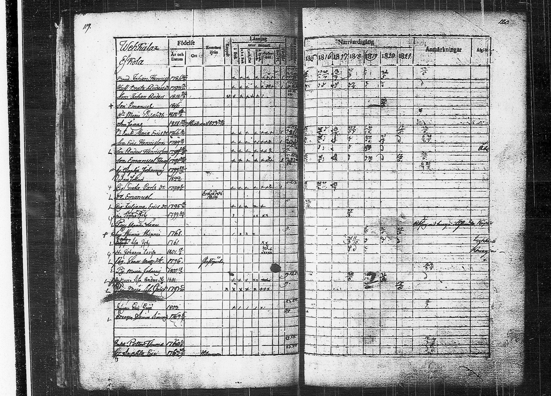 [ ../kirjat/Kirkonkirjat/orivesi/rippikirja_1815-1824_tk150-151/kuvat/62.jpg ]