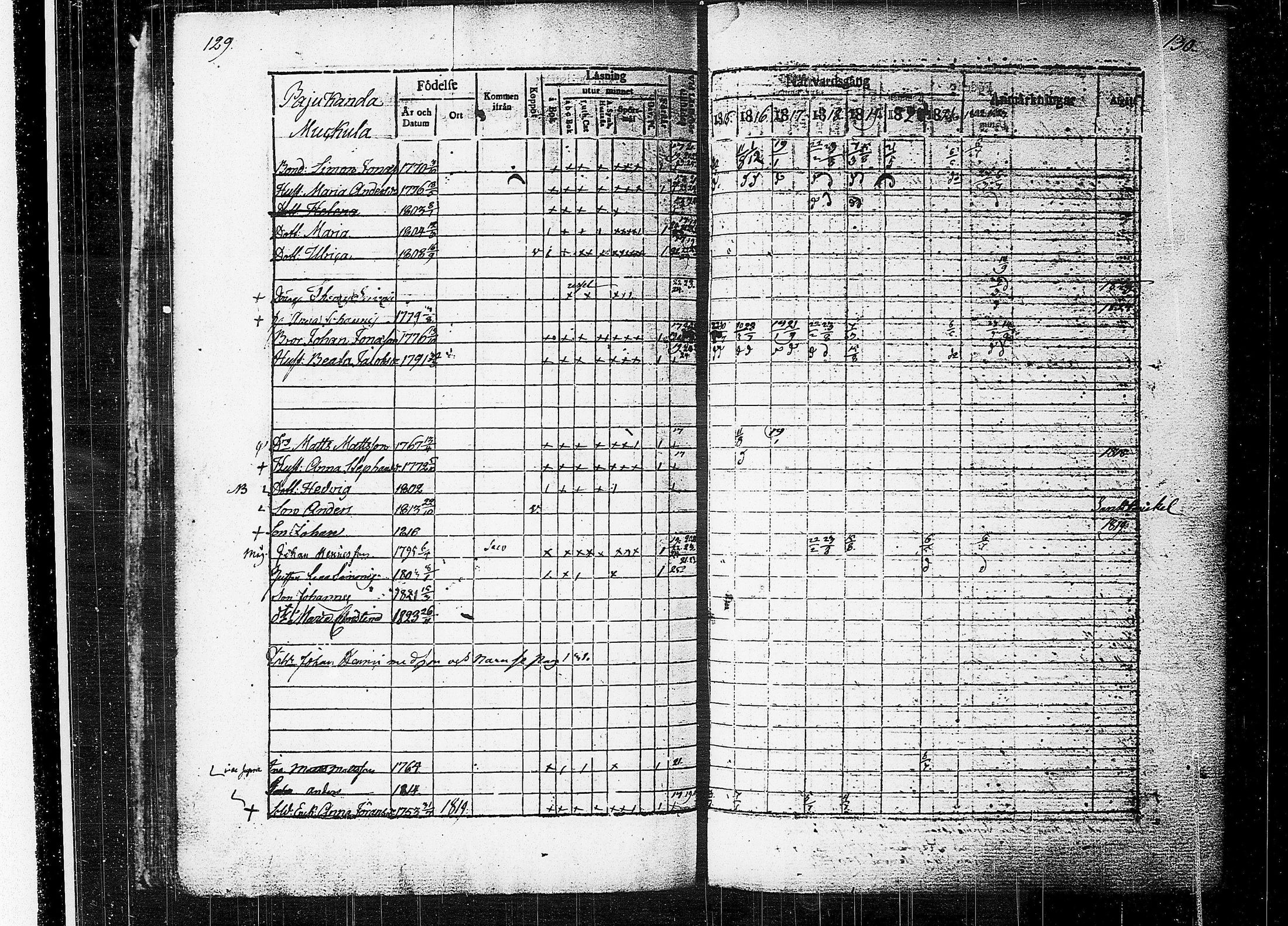 [ ../kirjat/Kirkonkirjat/orivesi/rippikirja_1815-1824_tk150-151/kuvat/67.jpg ]