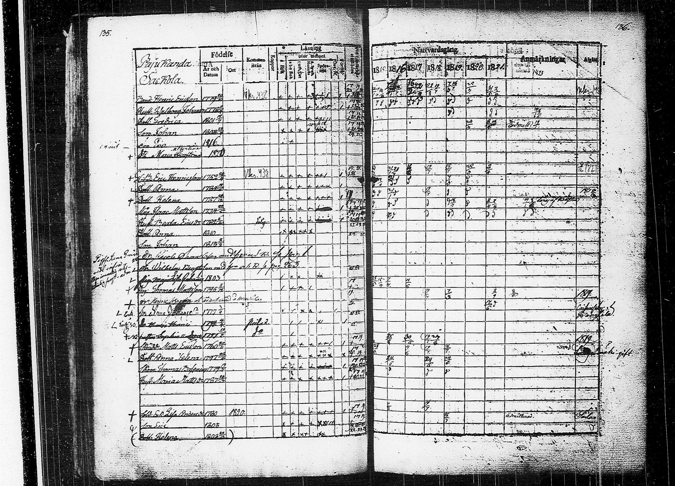 [ ../kirjat/Kirkonkirjat/orivesi/rippikirja_1815-1824_tk150-151/kuvat/70.jpg ]