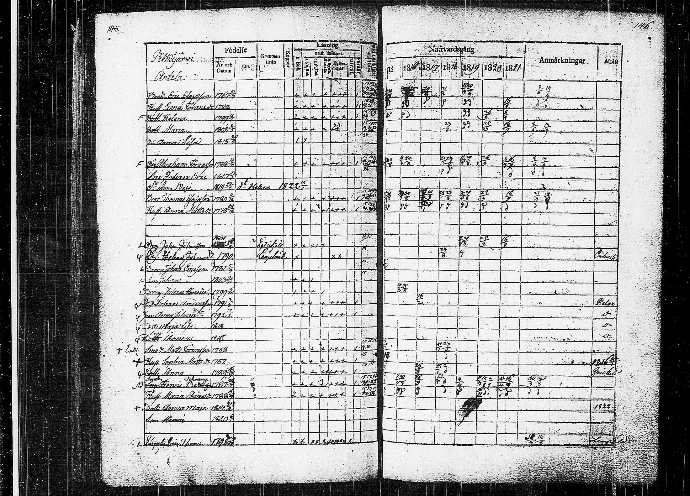 [ ../kirjat/Kirkonkirjat/orivesi/rippikirja_1815-1824_tk150-151/kuvat/75.jpg ]