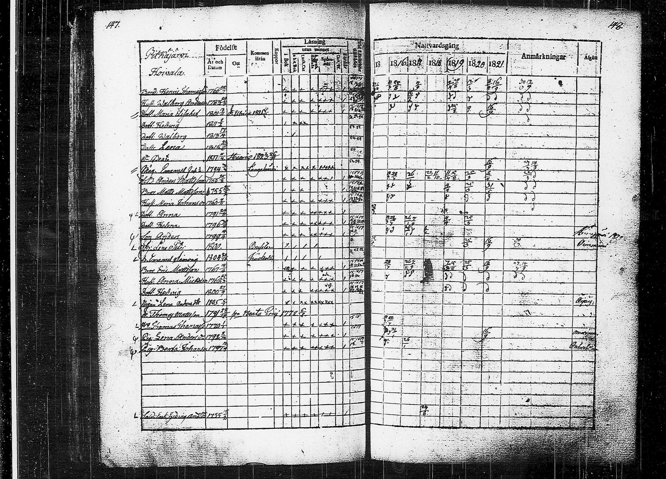 [ ../kirjat/Kirkonkirjat/orivesi/rippikirja_1815-1824_tk150-151/kuvat/76.jpg ]
