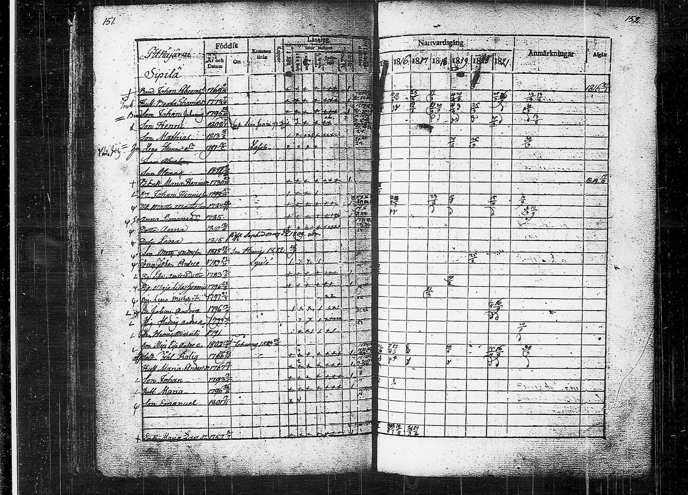 [ ../kirjat/Kirkonkirjat/orivesi/rippikirja_1815-1824_tk150-151/kuvat/78.jpg ]
