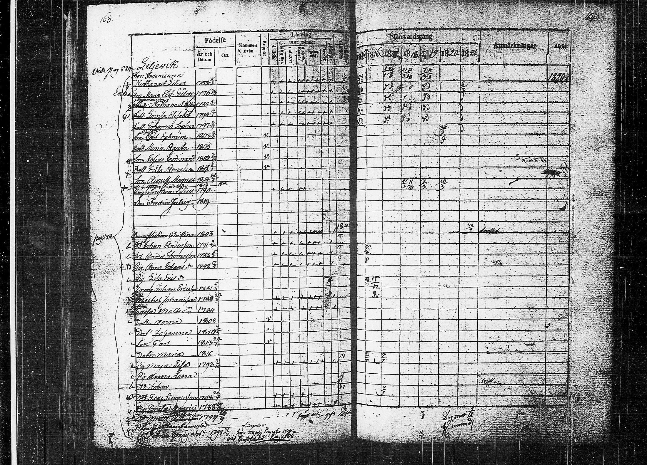 [ ../kirjat/Kirkonkirjat/orivesi/rippikirja_1815-1824_tk150-151/kuvat/84.jpg ]