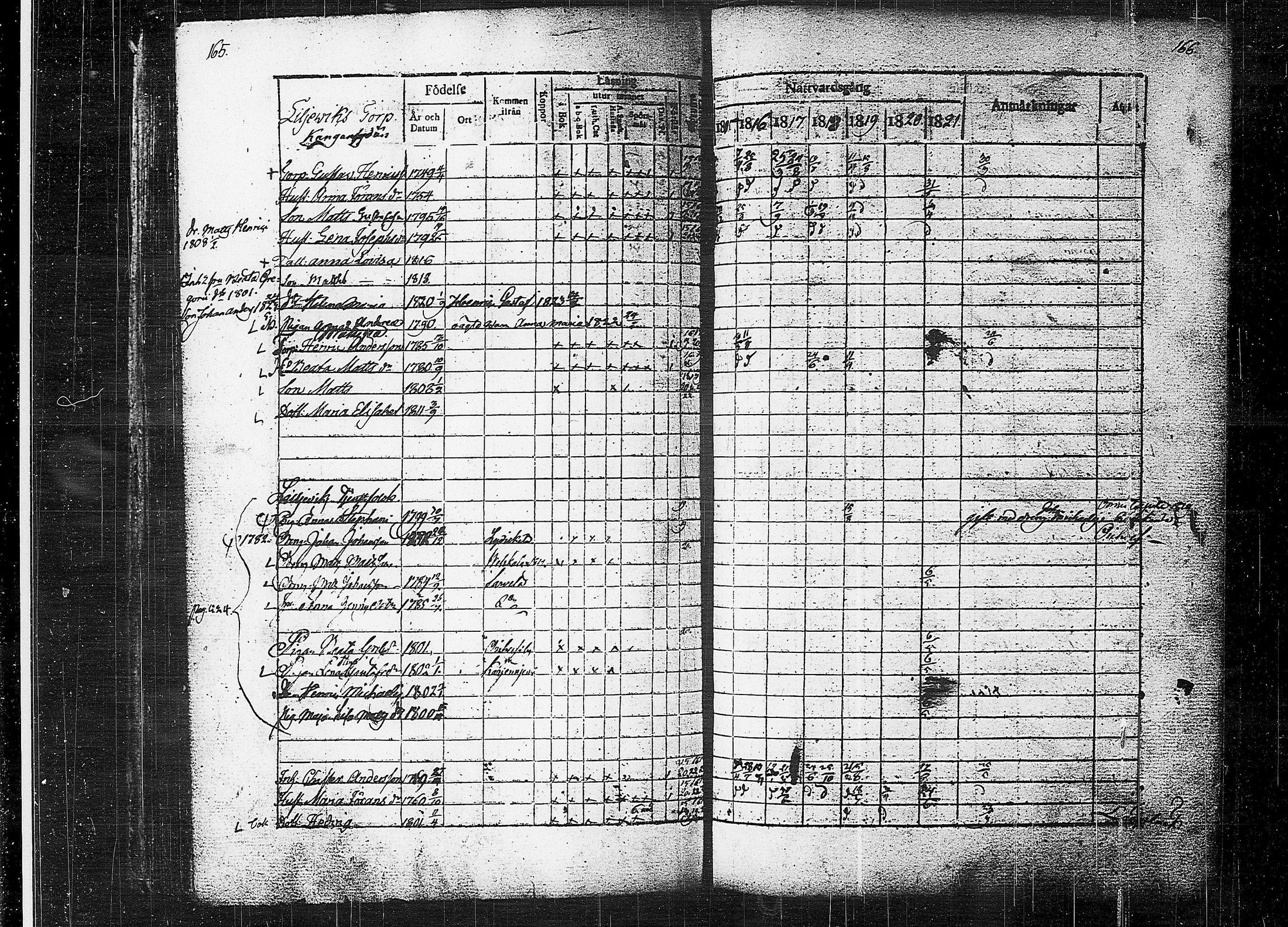 [ ../kirjat/Kirkonkirjat/orivesi/rippikirja_1815-1824_tk150-151/kuvat/85.jpg ]