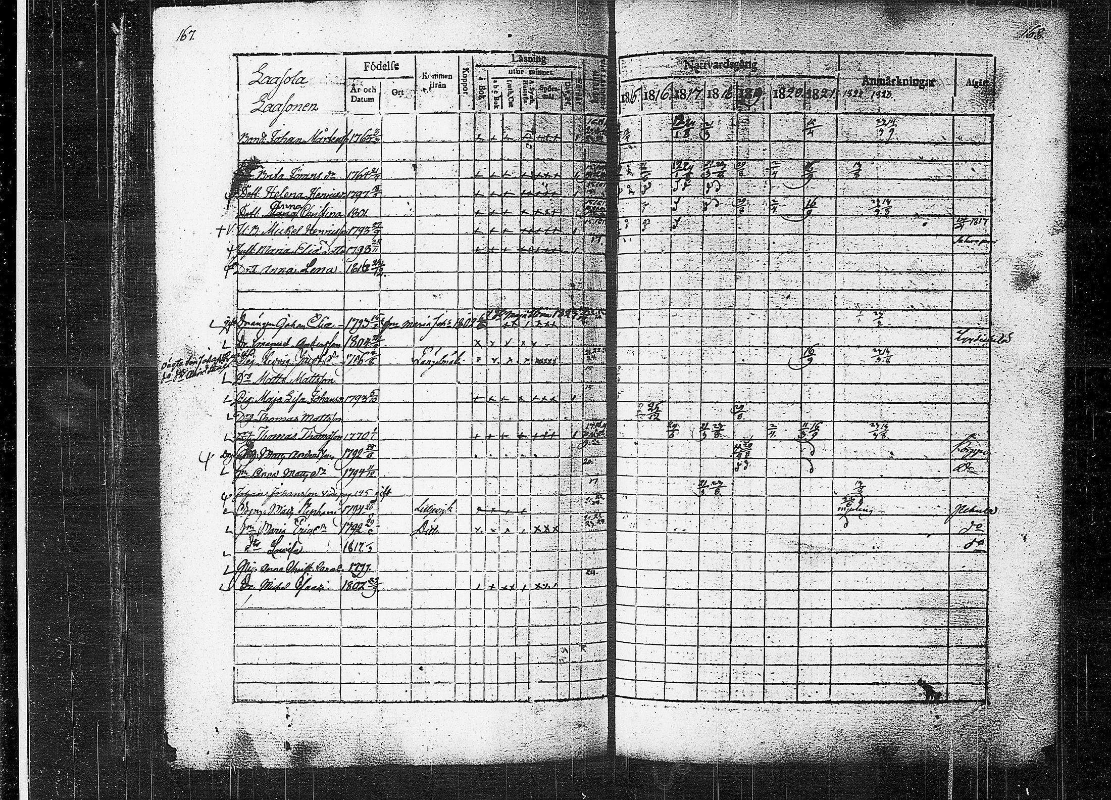 [ ../kirjat/Kirkonkirjat/orivesi/rippikirja_1815-1824_tk150-151/kuvat/86.jpg ]