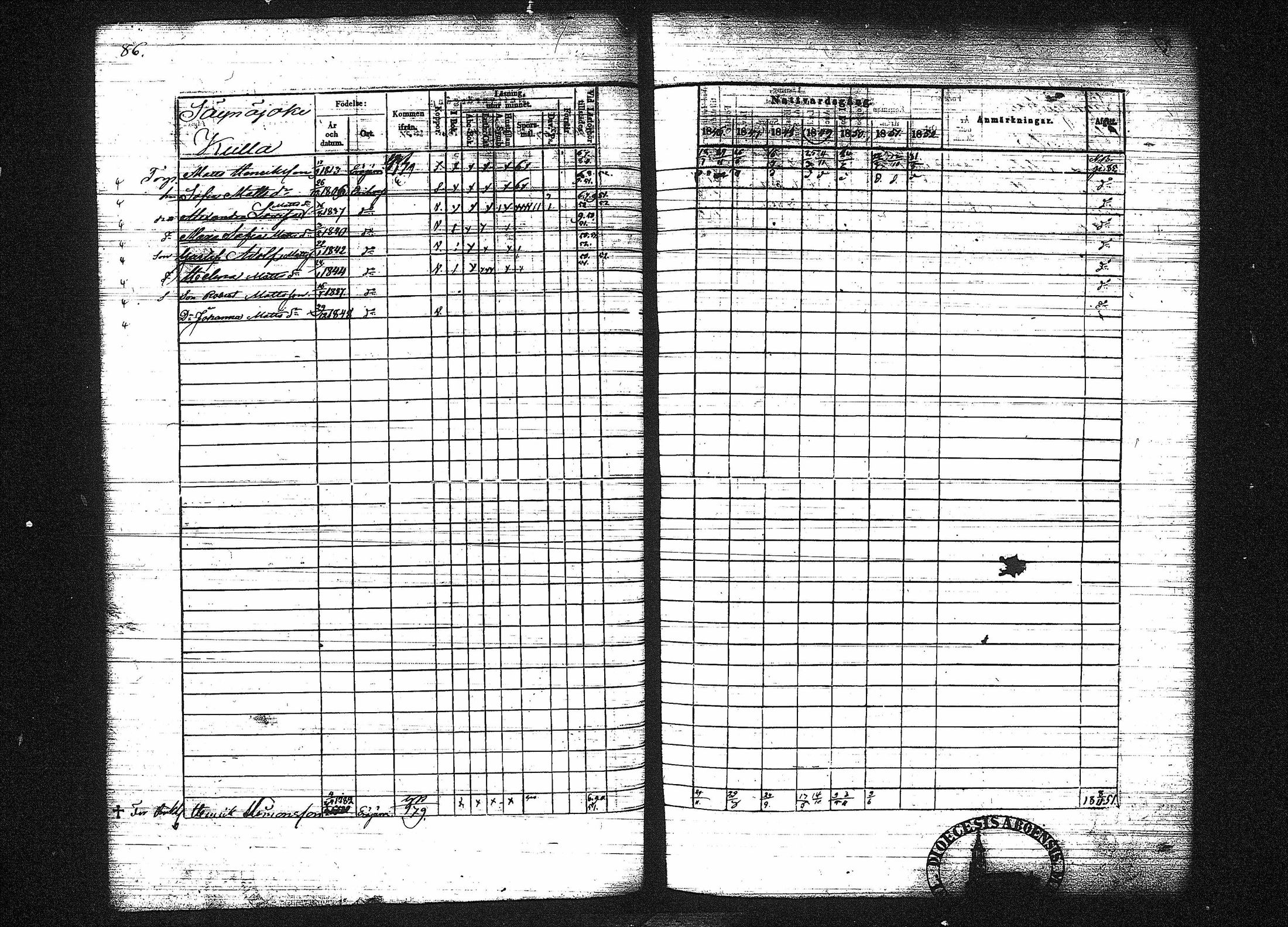 [ ../kirjat/Kirkonkirjat/orivesi/rippikirja_1846-1852_tk151-152/kuvat/103.jpg ]