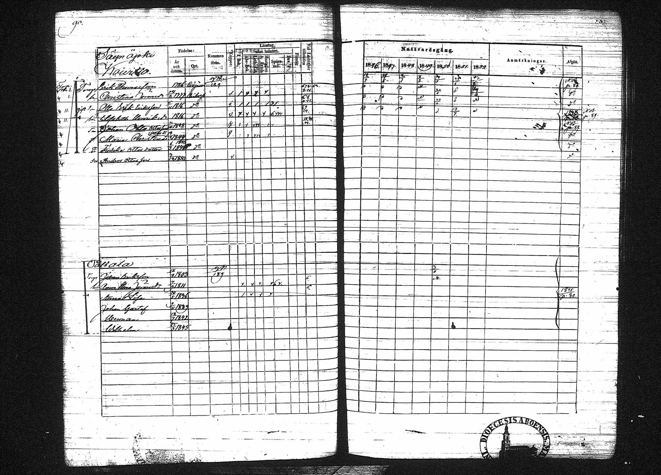 [ ../kirjat/Kirkonkirjat/orivesi/rippikirja_1846-1852_tk151-152/kuvat/107.jpg ]