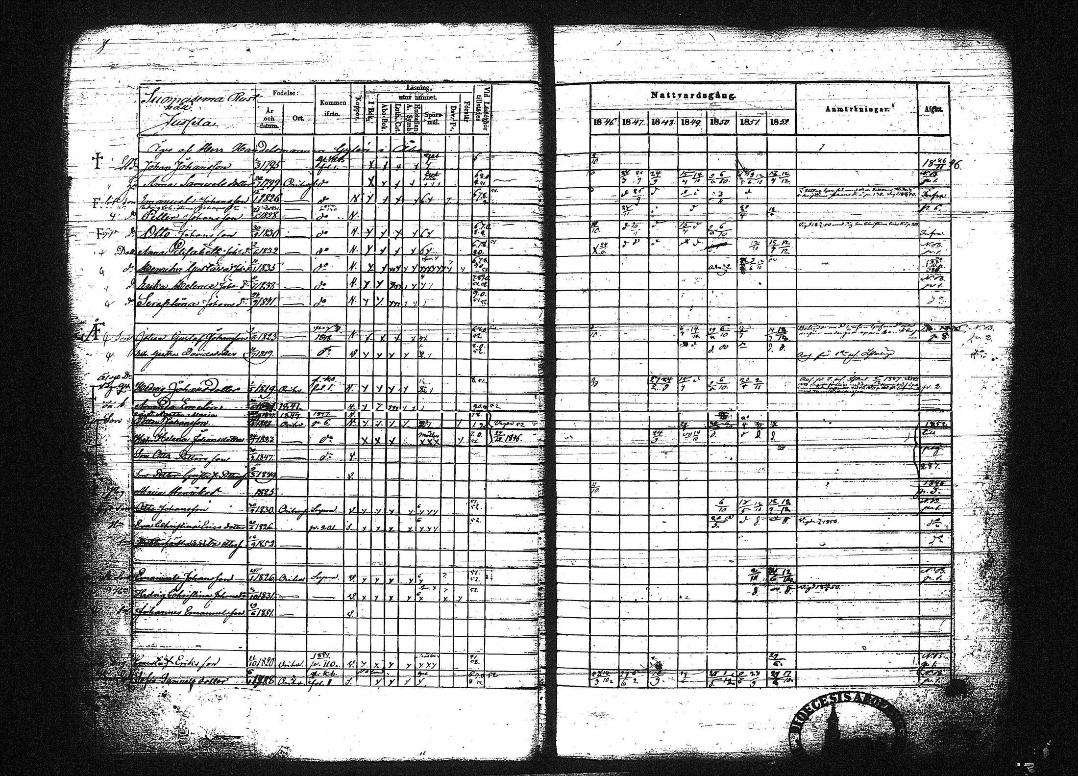 [ ../kirjat/Kirkonkirjat/orivesi/rippikirja_1846-1852_tk151-152/kuvat/11.jpg ]