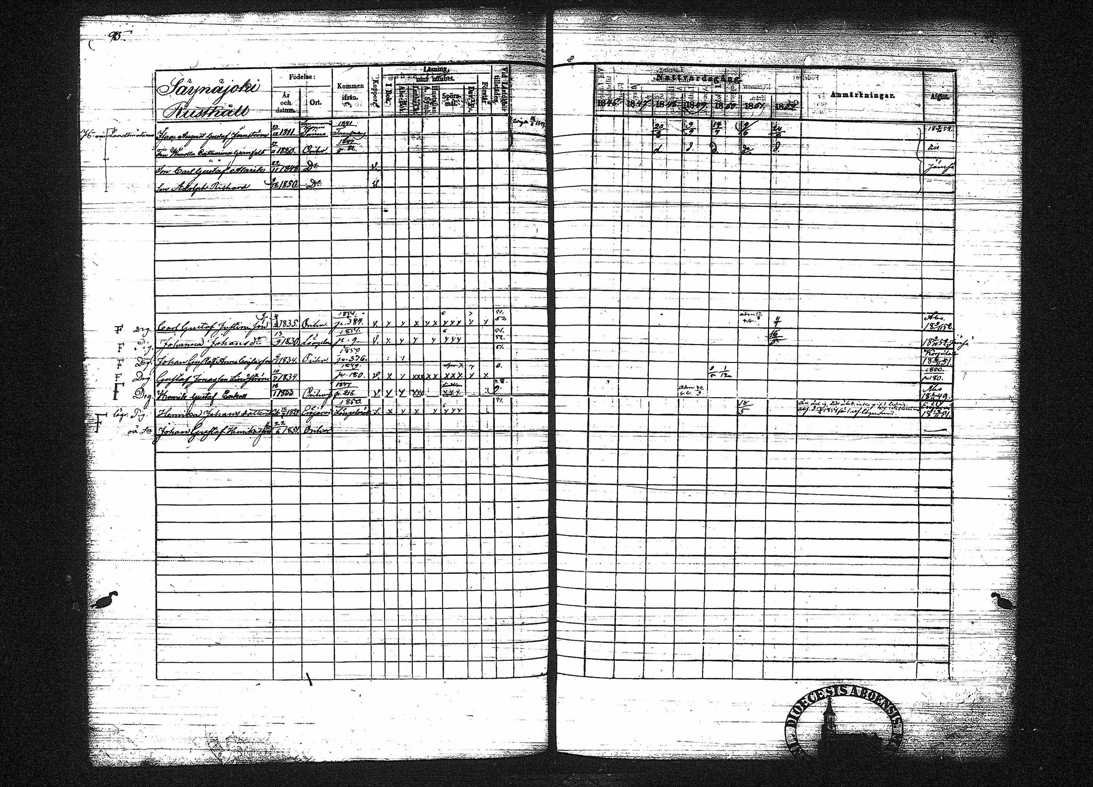 [ ../kirjat/Kirkonkirjat/orivesi/rippikirja_1846-1852_tk151-152/kuvat/112.jpg ]