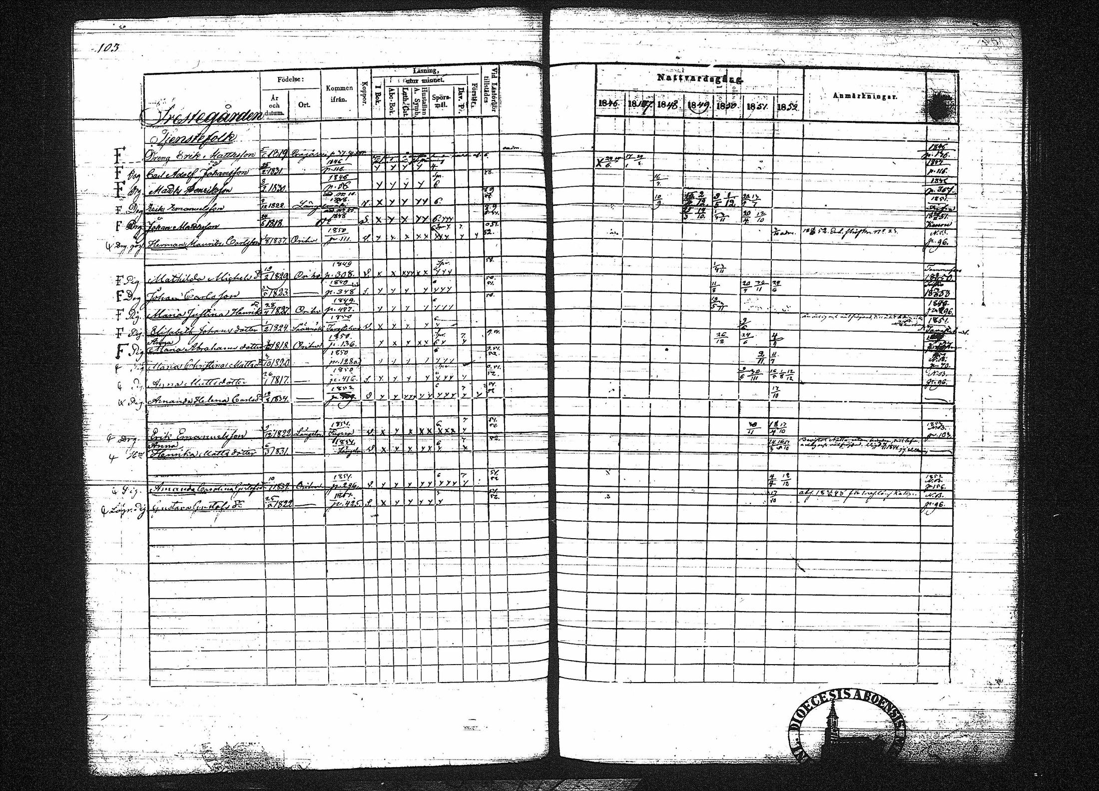 [ ../kirjat/Kirkonkirjat/orivesi/rippikirja_1846-1852_tk151-152/kuvat/118.jpg ]