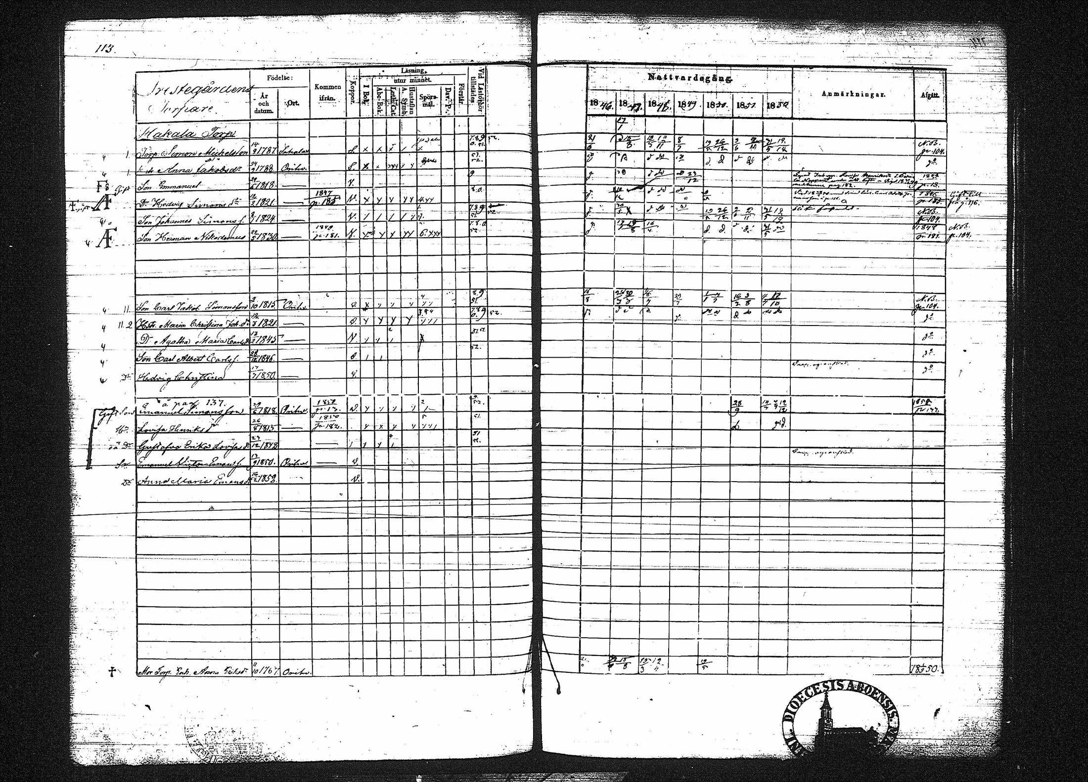 [ ../kirjat/Kirkonkirjat/orivesi/rippikirja_1846-1852_tk151-152/kuvat/128.jpg ]