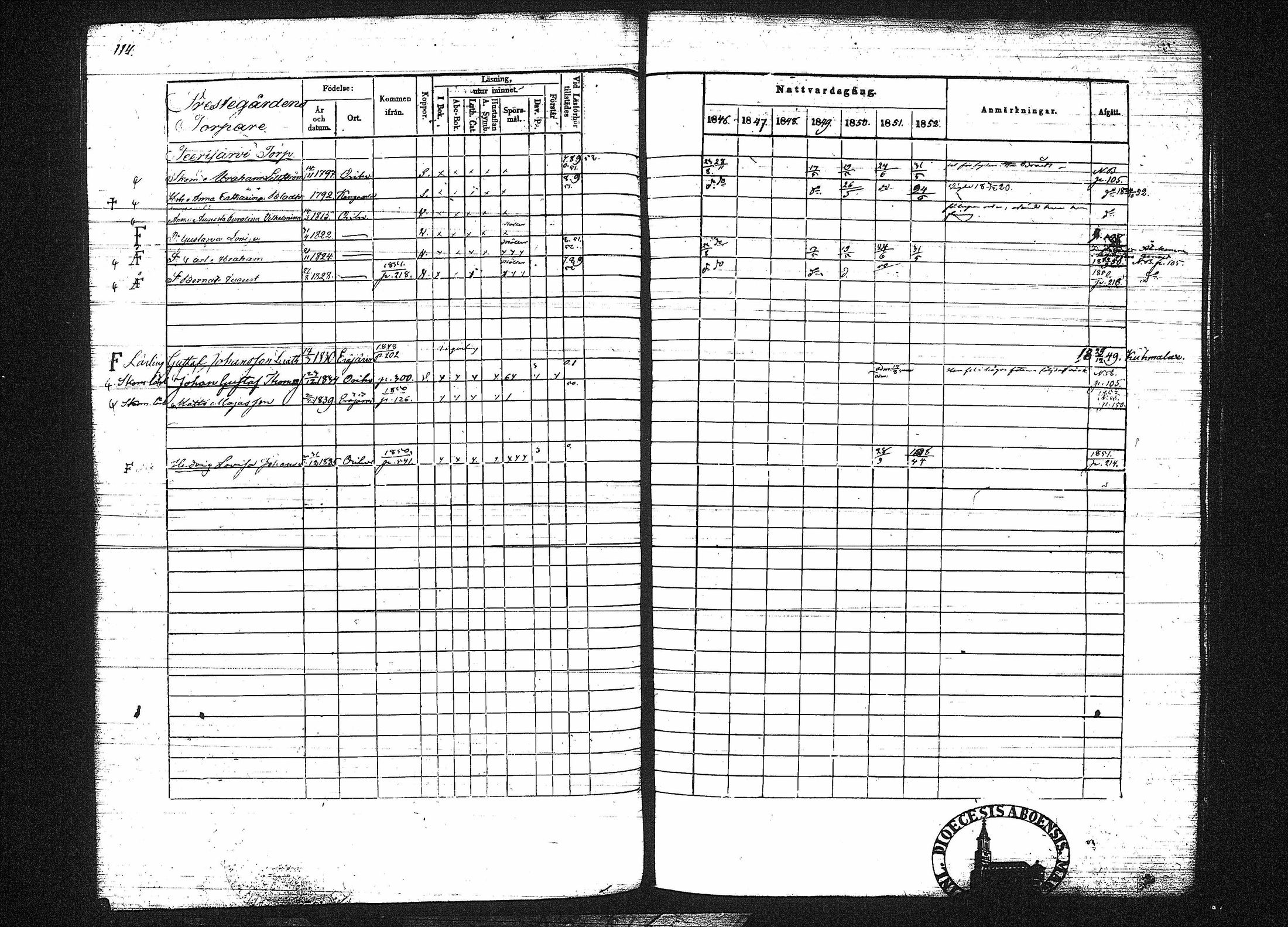 [ ../kirjat/Kirkonkirjat/orivesi/rippikirja_1846-1852_tk151-152/kuvat/129.jpg ]