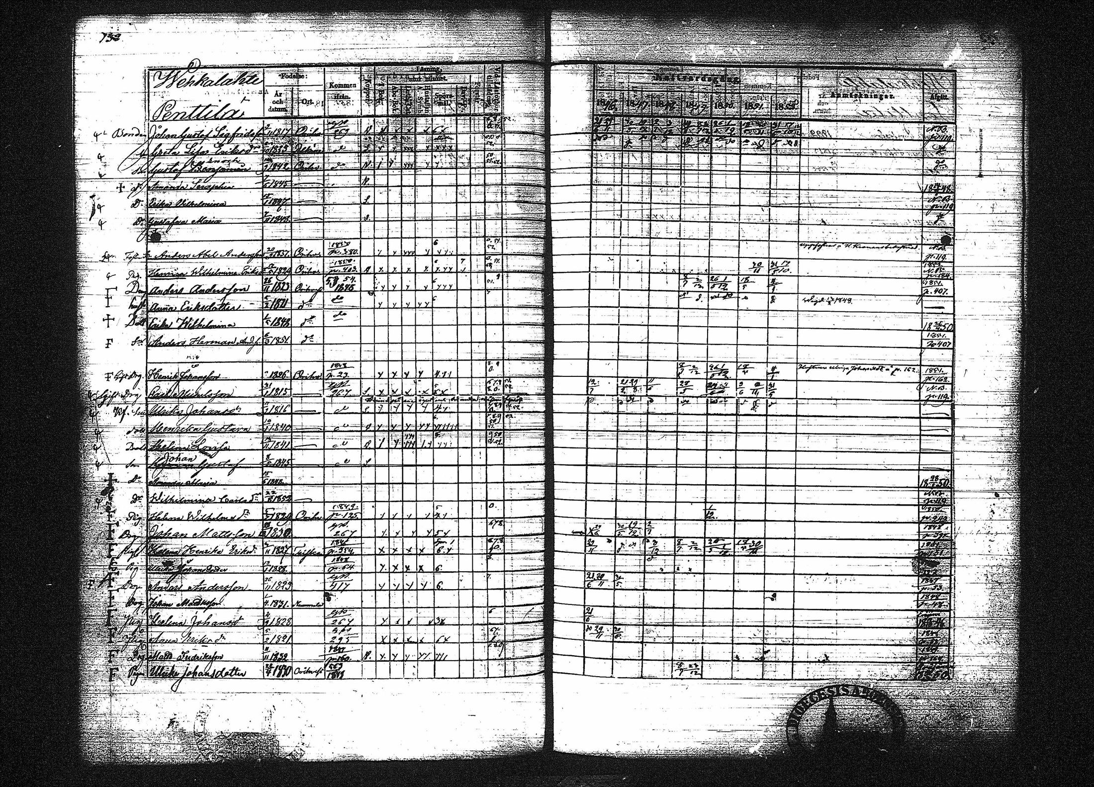 [ ../kirjat/Kirkonkirjat/orivesi/rippikirja_1846-1852_tk151-152/kuvat/145.jpg ]