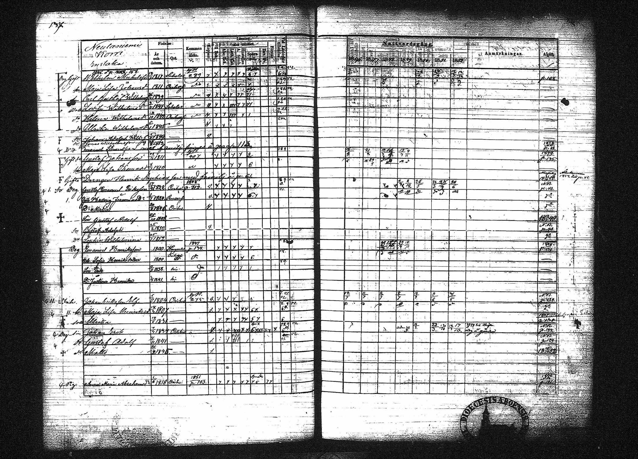 [ ../kirjat/Kirkonkirjat/orivesi/rippikirja_1846-1852_tk151-152/kuvat/150.jpg ]