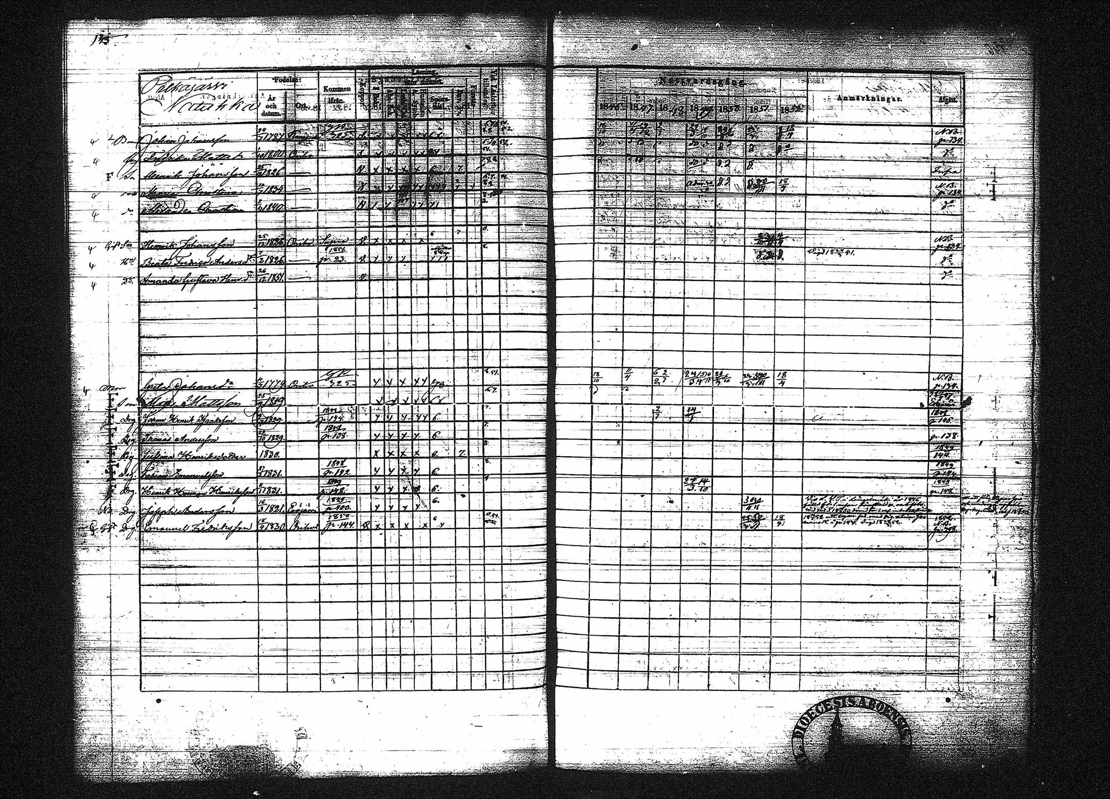 [ ../kirjat/Kirkonkirjat/orivesi/rippikirja_1846-1852_tk151-152/kuvat/158.jpg ]