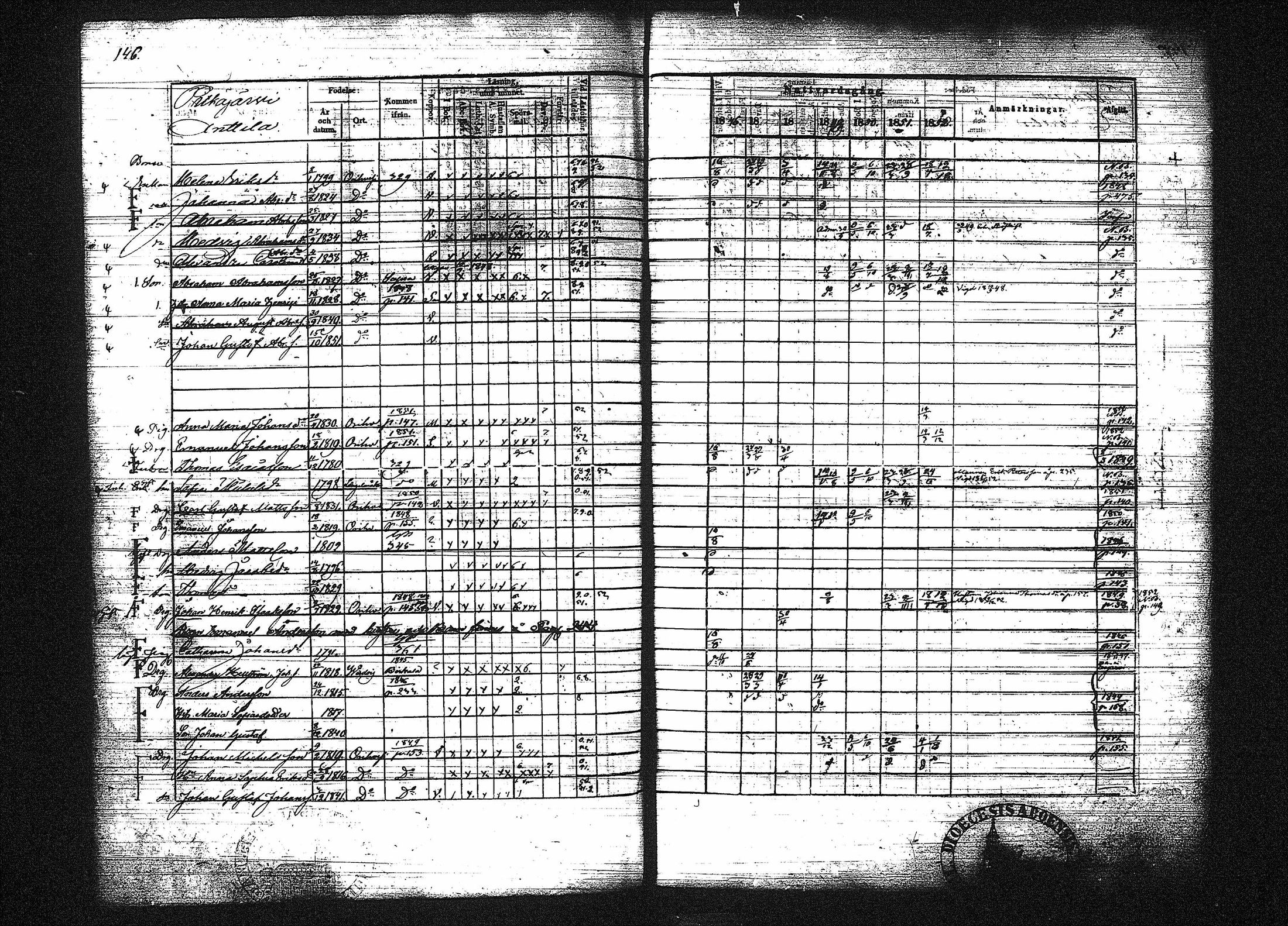 [ ../kirjat/Kirkonkirjat/orivesi/rippikirja_1846-1852_tk151-152/kuvat/159.jpg ]