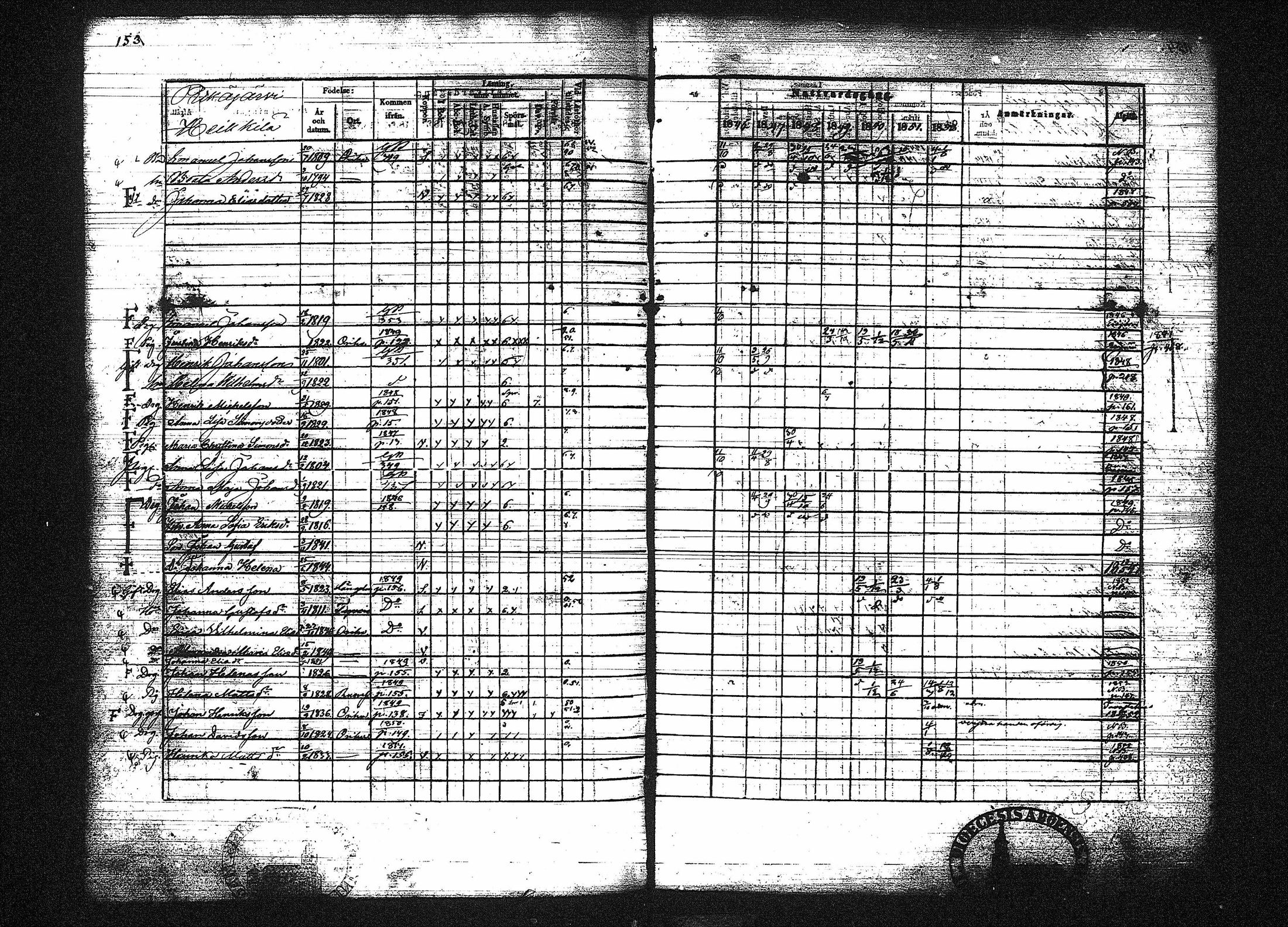 [ ../kirjat/Kirkonkirjat/orivesi/rippikirja_1846-1852_tk151-152/kuvat/166.jpg ]