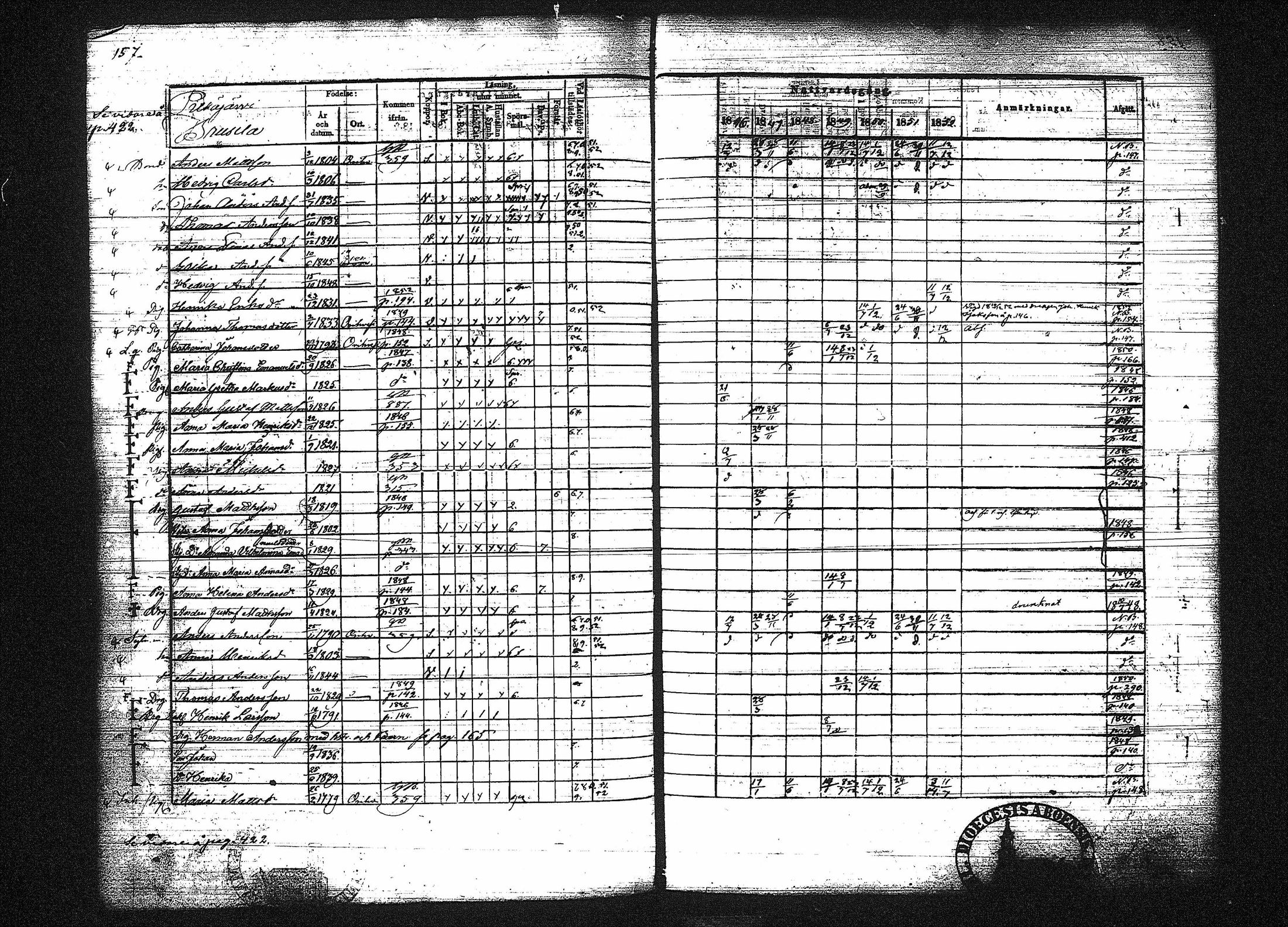 [ ../kirjat/Kirkonkirjat/orivesi/rippikirja_1846-1852_tk151-152/kuvat/170.jpg ]