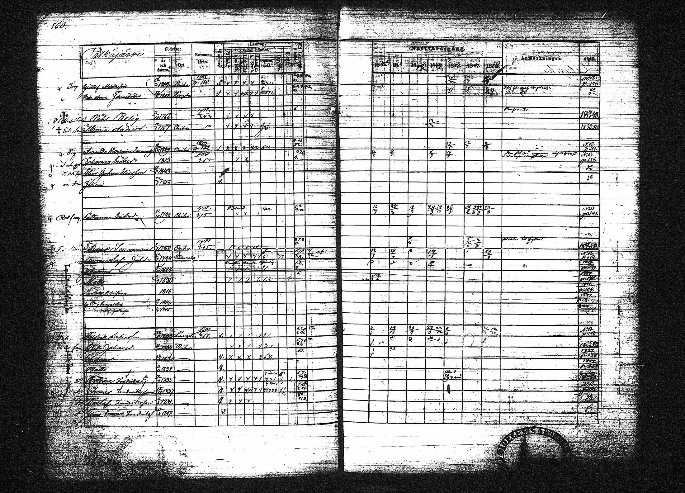 [ ../kirjat/Kirkonkirjat/orivesi/rippikirja_1846-1852_tk151-152/kuvat/173.jpg ]