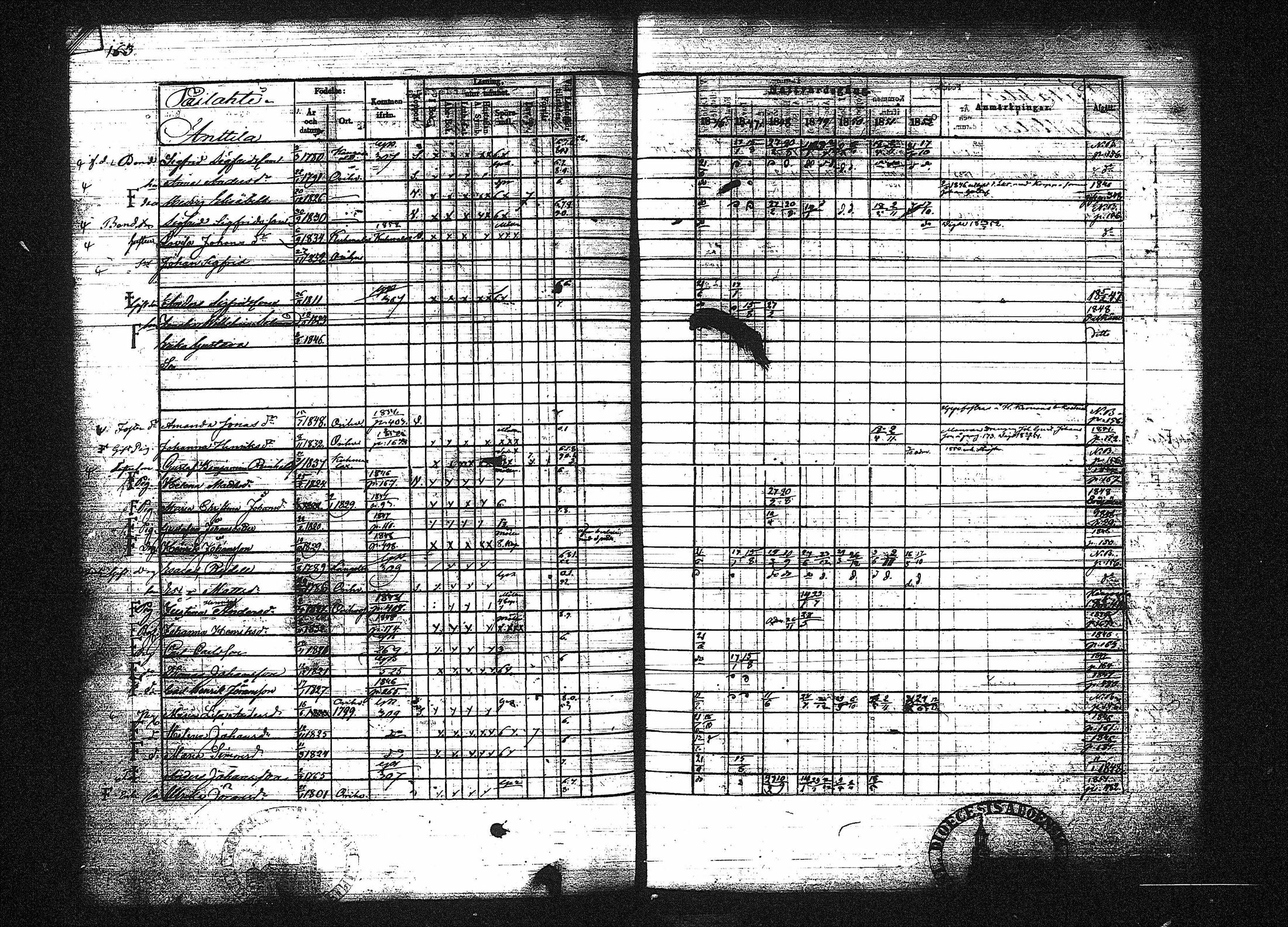 [ ../kirjat/Kirkonkirjat/orivesi/rippikirja_1846-1852_tk151-152/kuvat/176.jpg ]