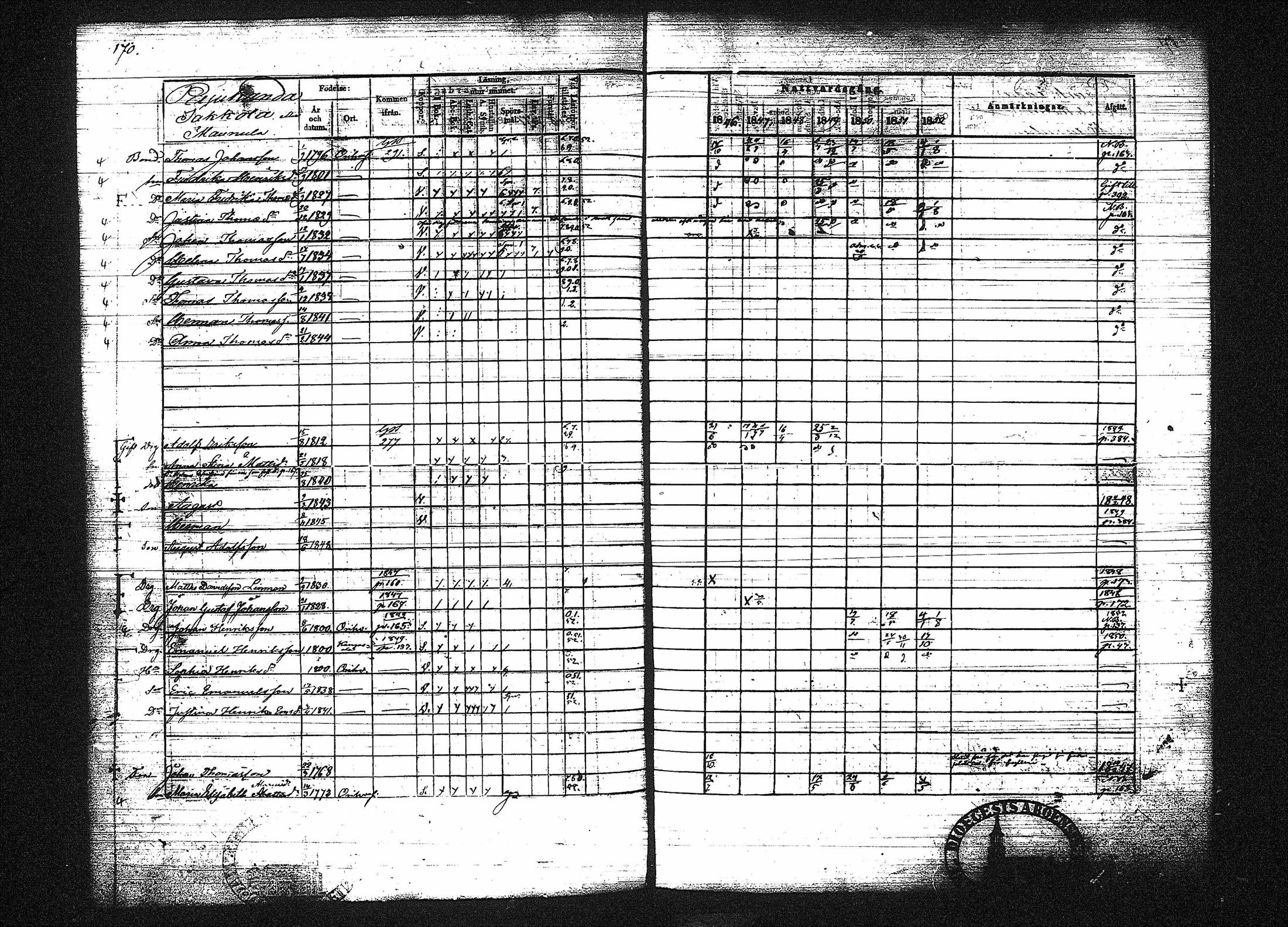 [ ../kirjat/Kirkonkirjat/orivesi/rippikirja_1846-1852_tk151-152/kuvat/183.jpg ]