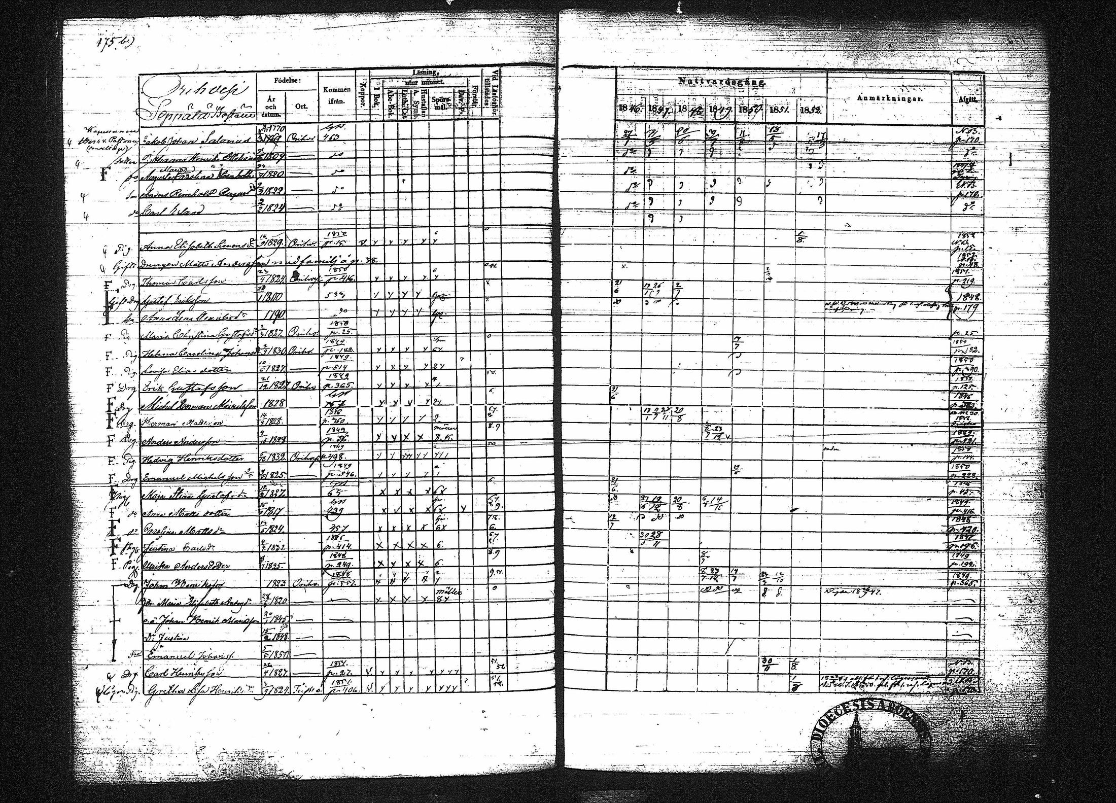 [ ../kirjat/Kirkonkirjat/orivesi/rippikirja_1846-1852_tk151-152/kuvat/189.jpg ]